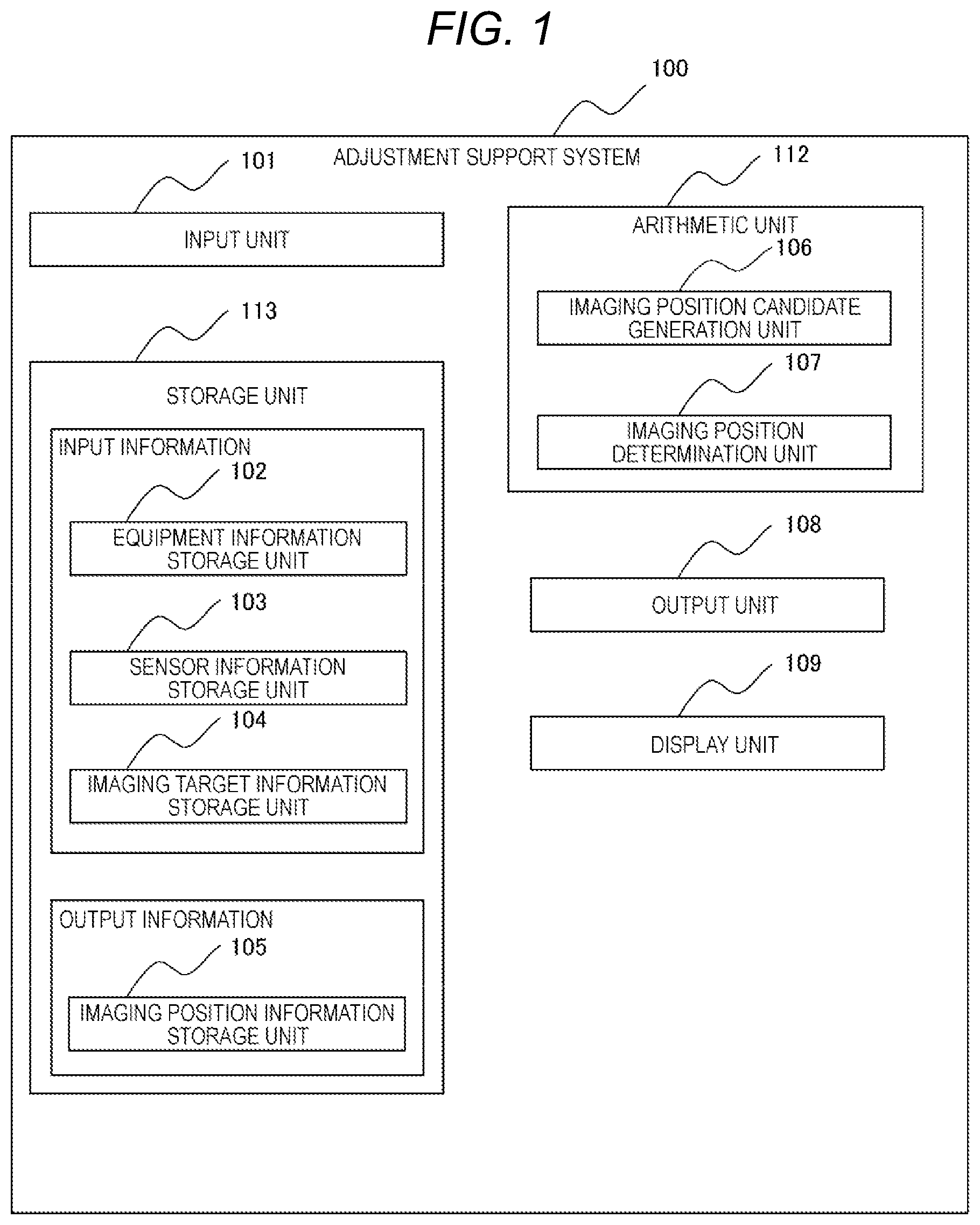 Patent US12318950 — Adjustment support system and adjustment support method — Figure 1