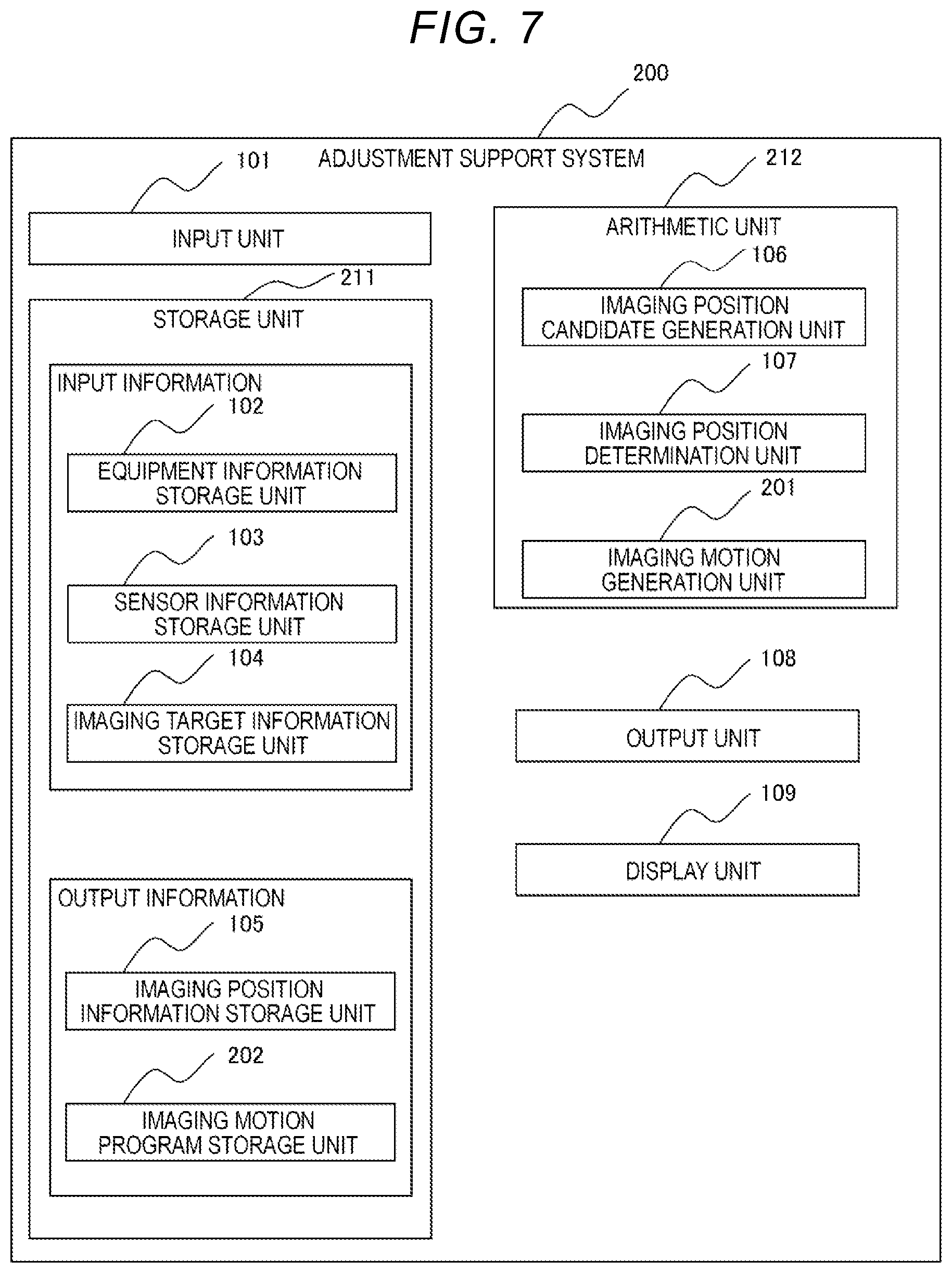 Patent US12318950 Figure 7 – Adjustment support system and adjustment support method