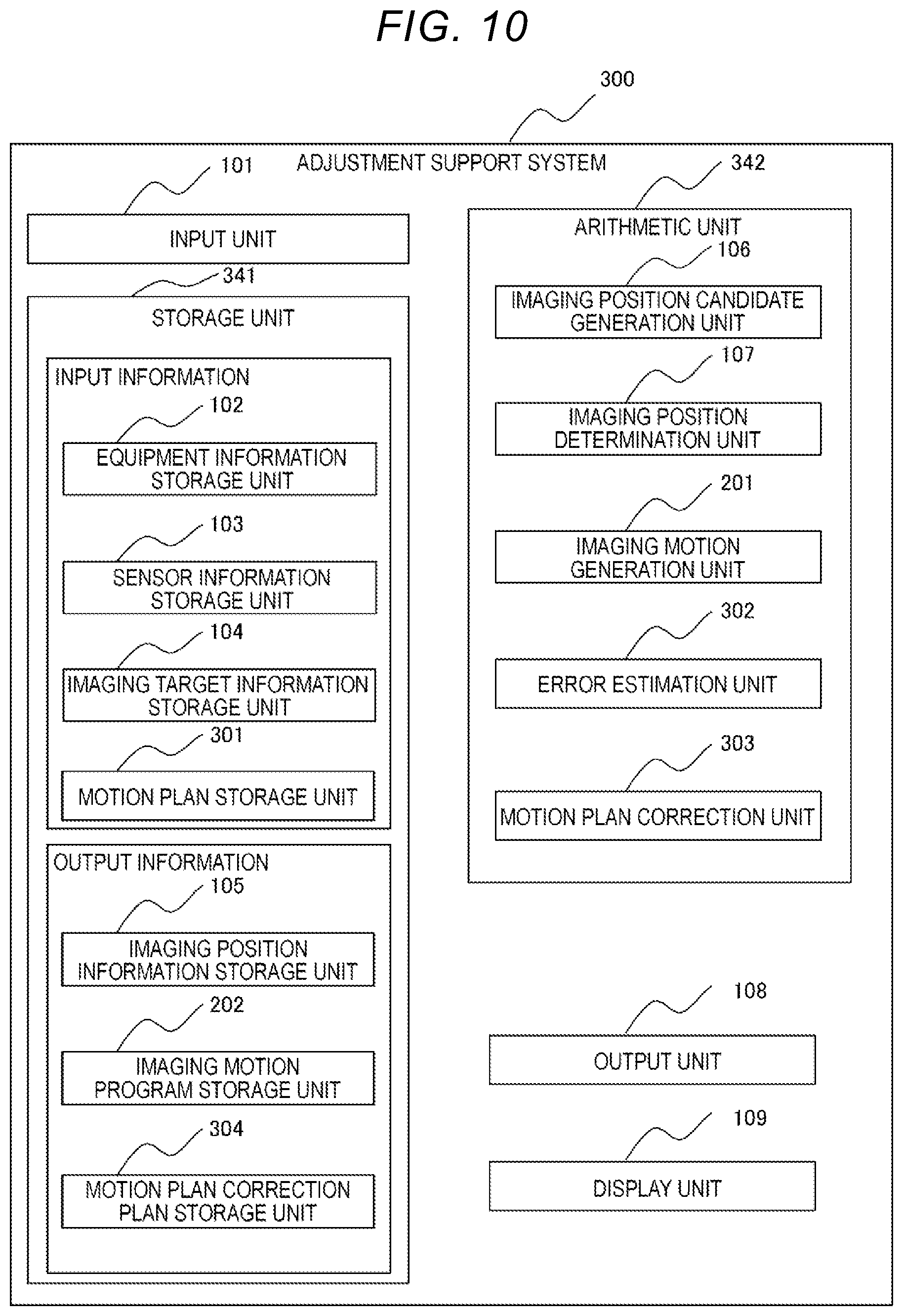 Patent US12318950 Figure 10 – Adjustment support system and adjustment support method
