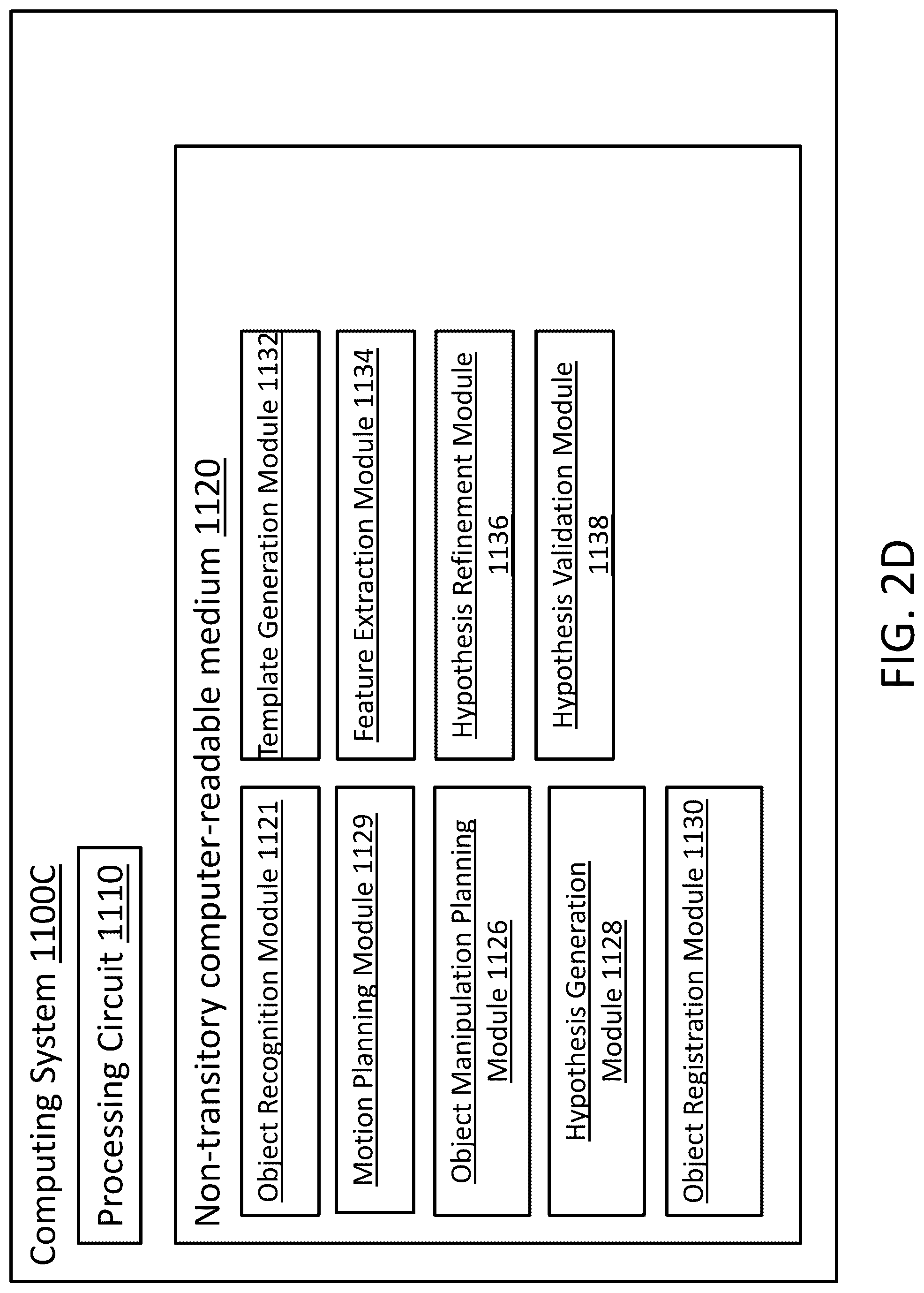 Patent US12318951 Figure 8 – Systems and methods for object detection