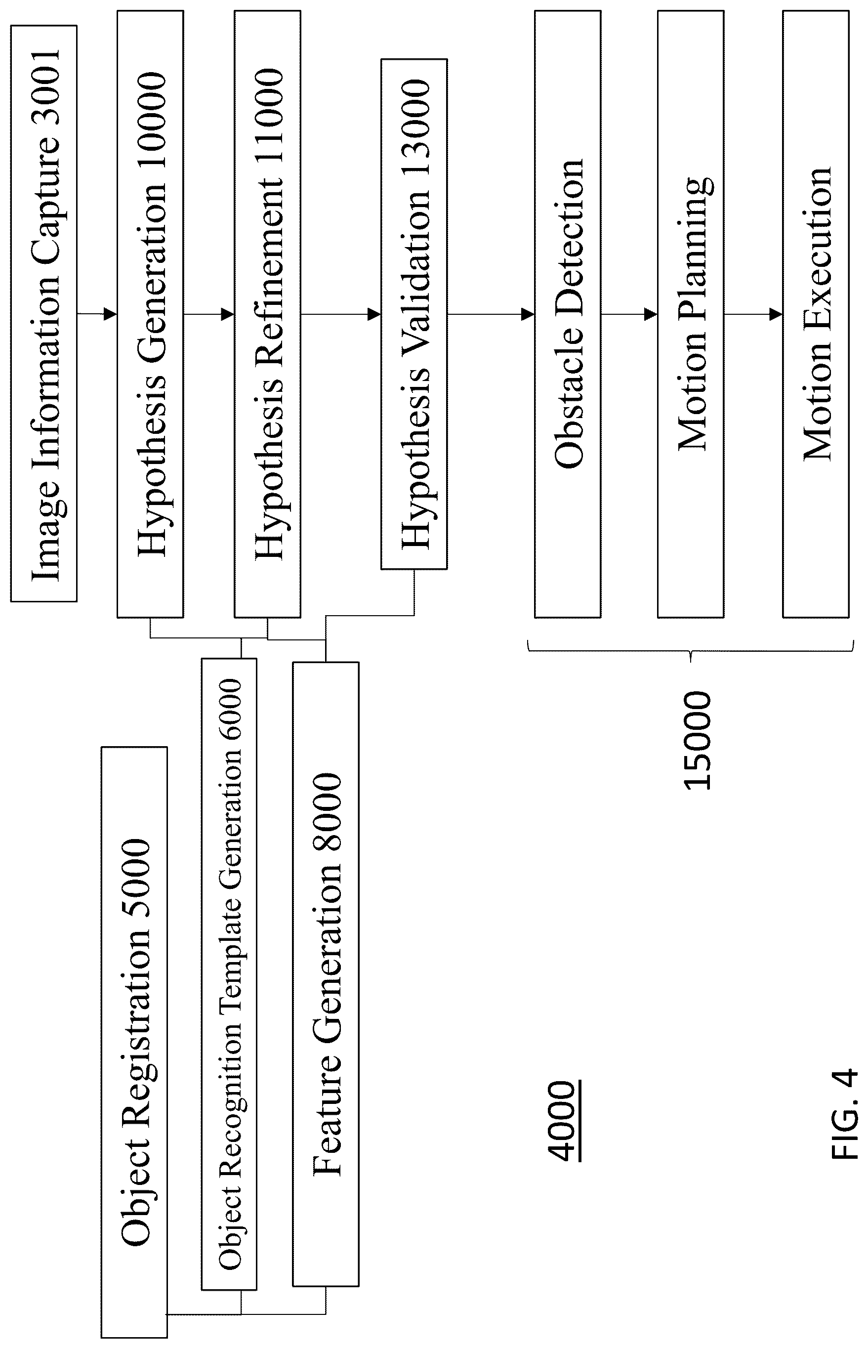 Patent US12318951 Figure 13 – Systems and methods for object detection