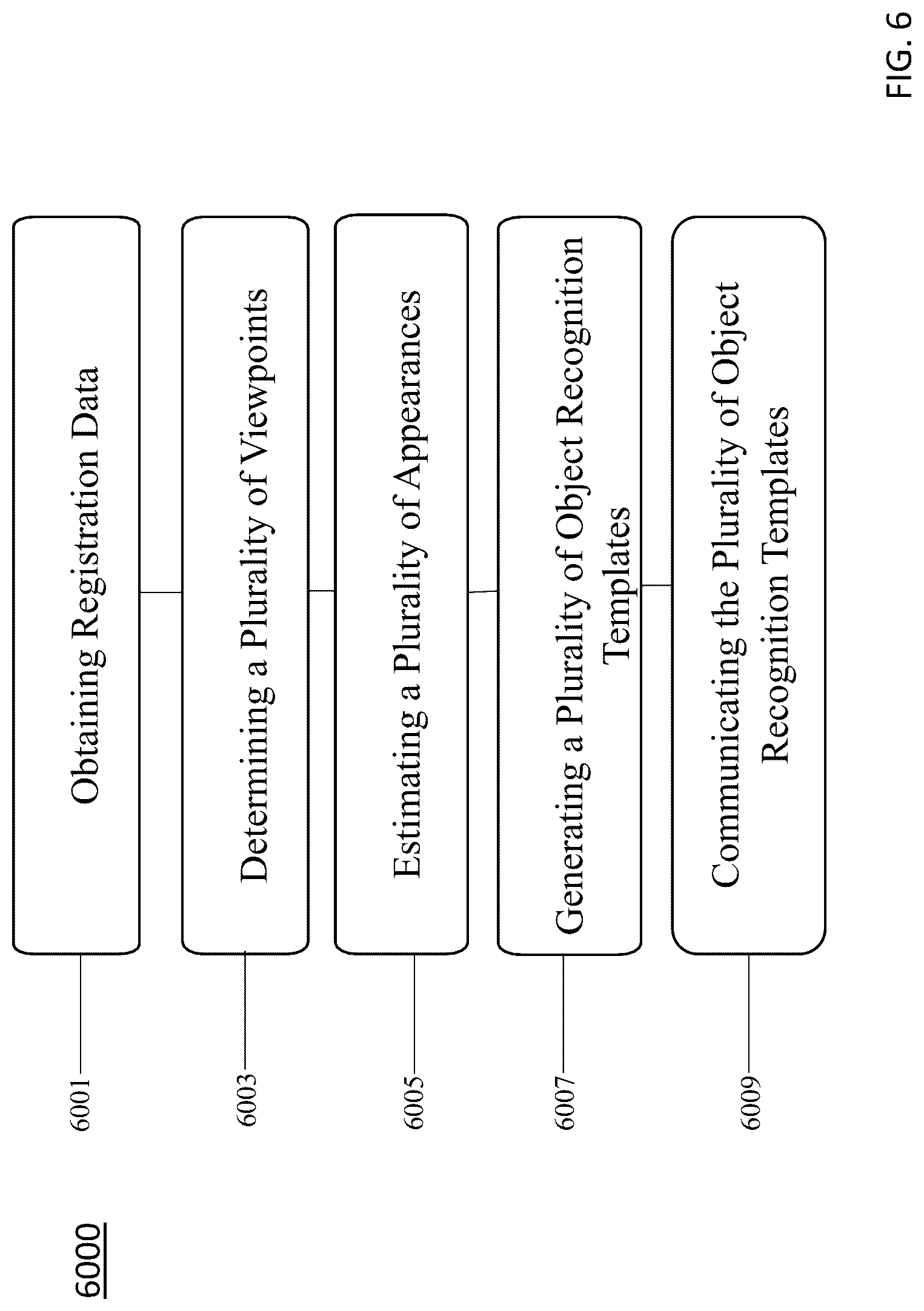 Patent US12318951 Figure 15 – Systems and methods for object detection