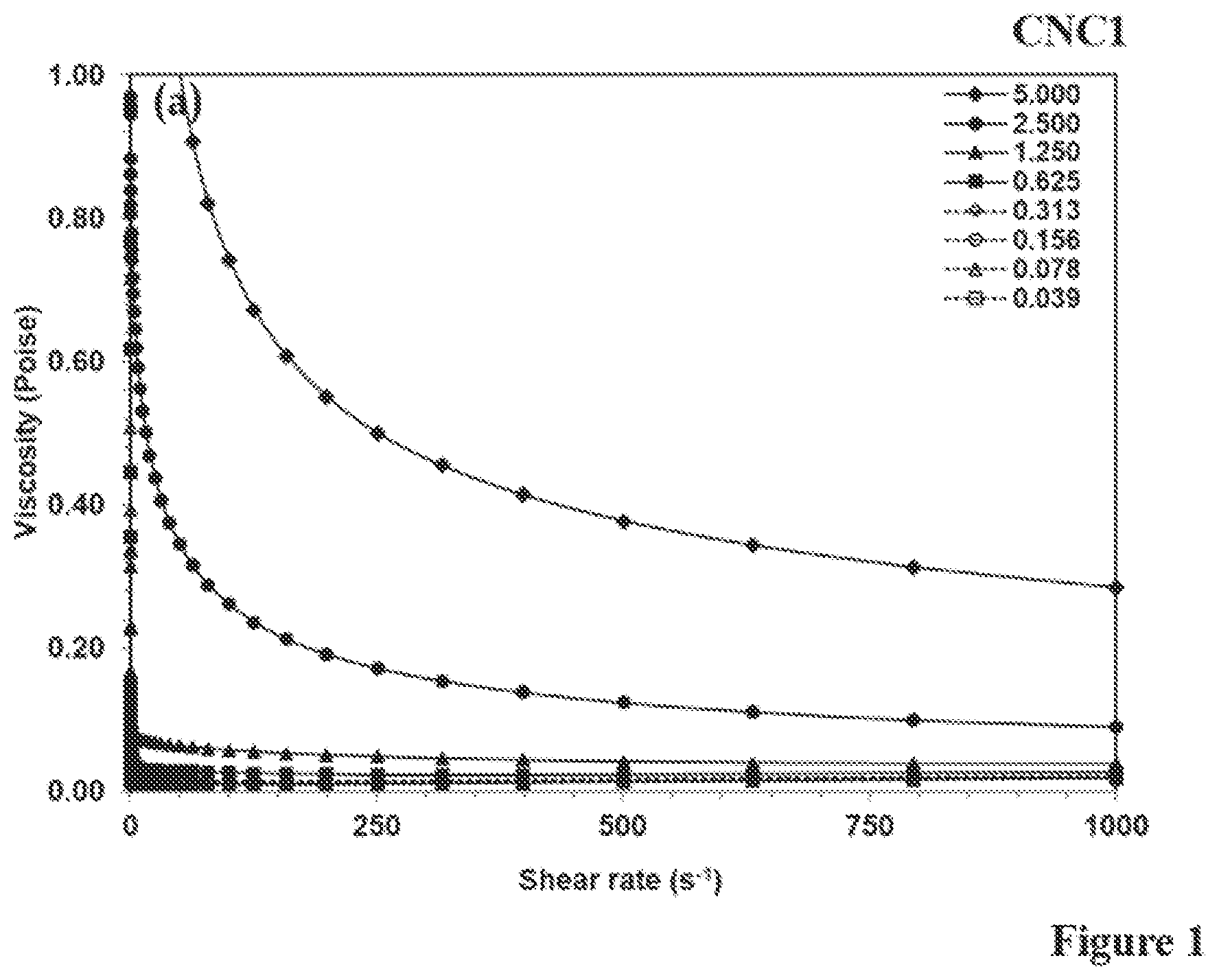 Patent US12318961 Figure 1 – Cellulose particle mold release layer