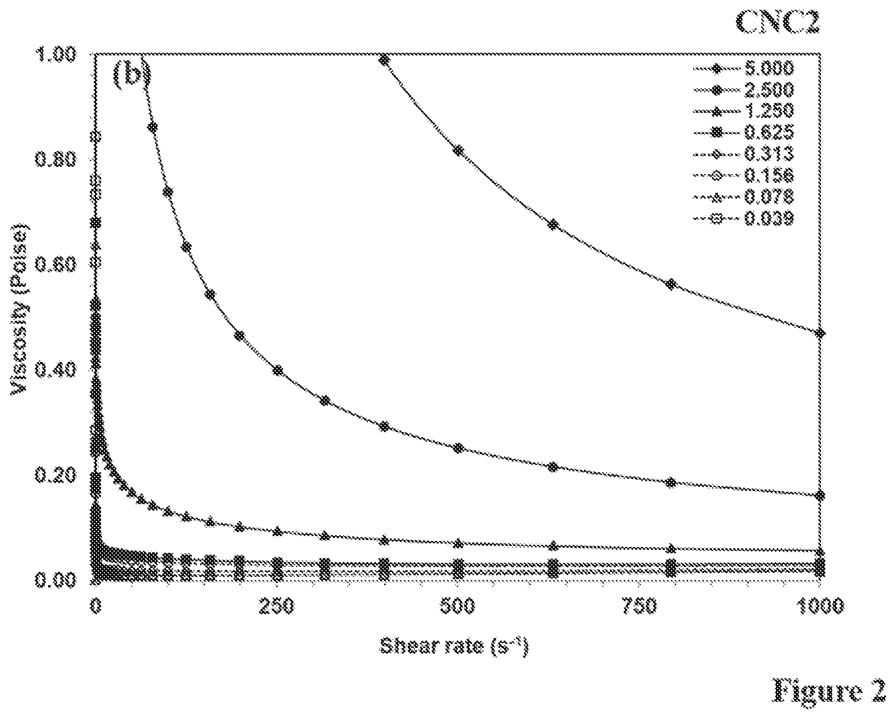 Patent US12318961 Figure 2 – Cellulose particle mold release layer