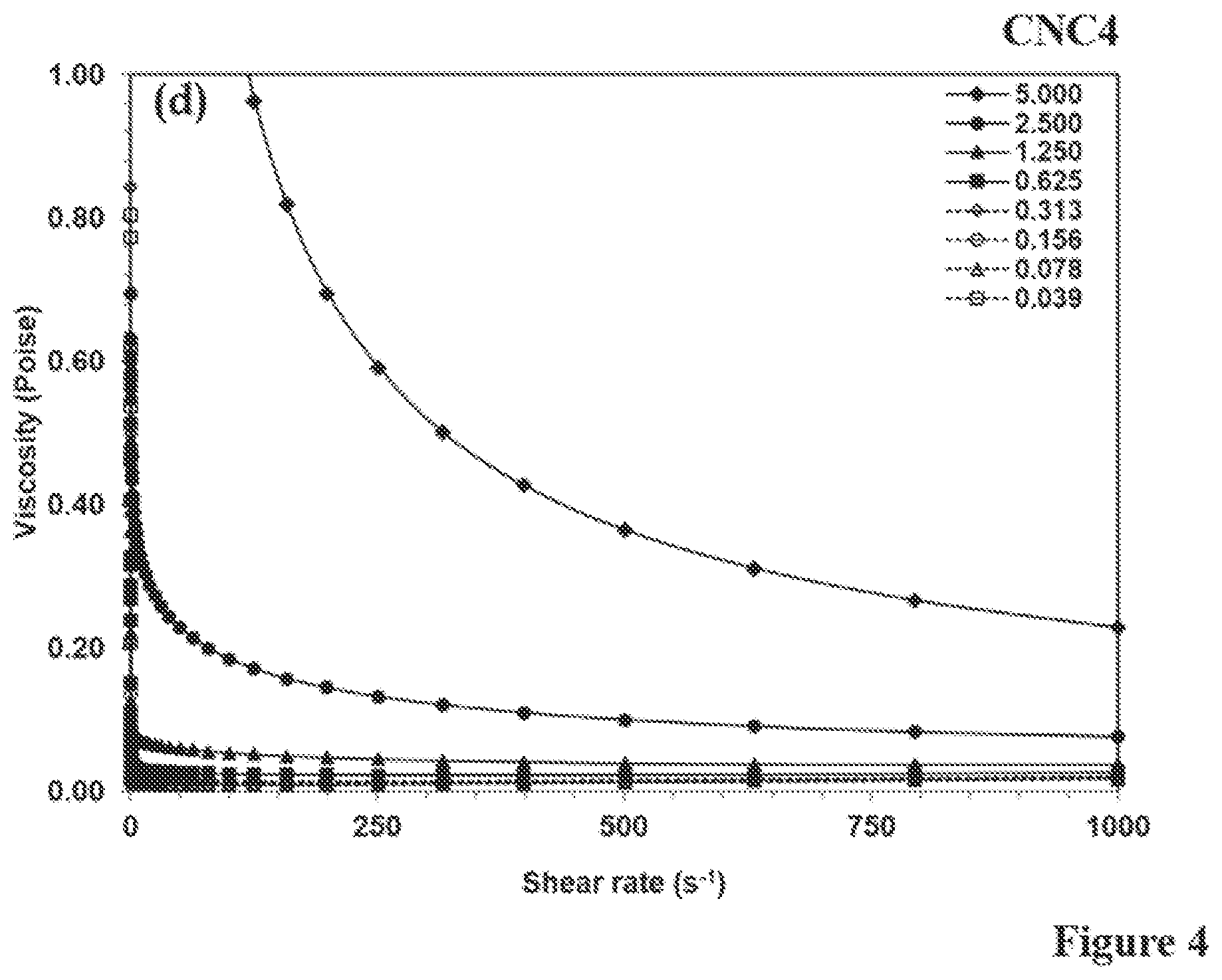 Patent US12318961 Figure 4 – Cellulose particle mold release layer