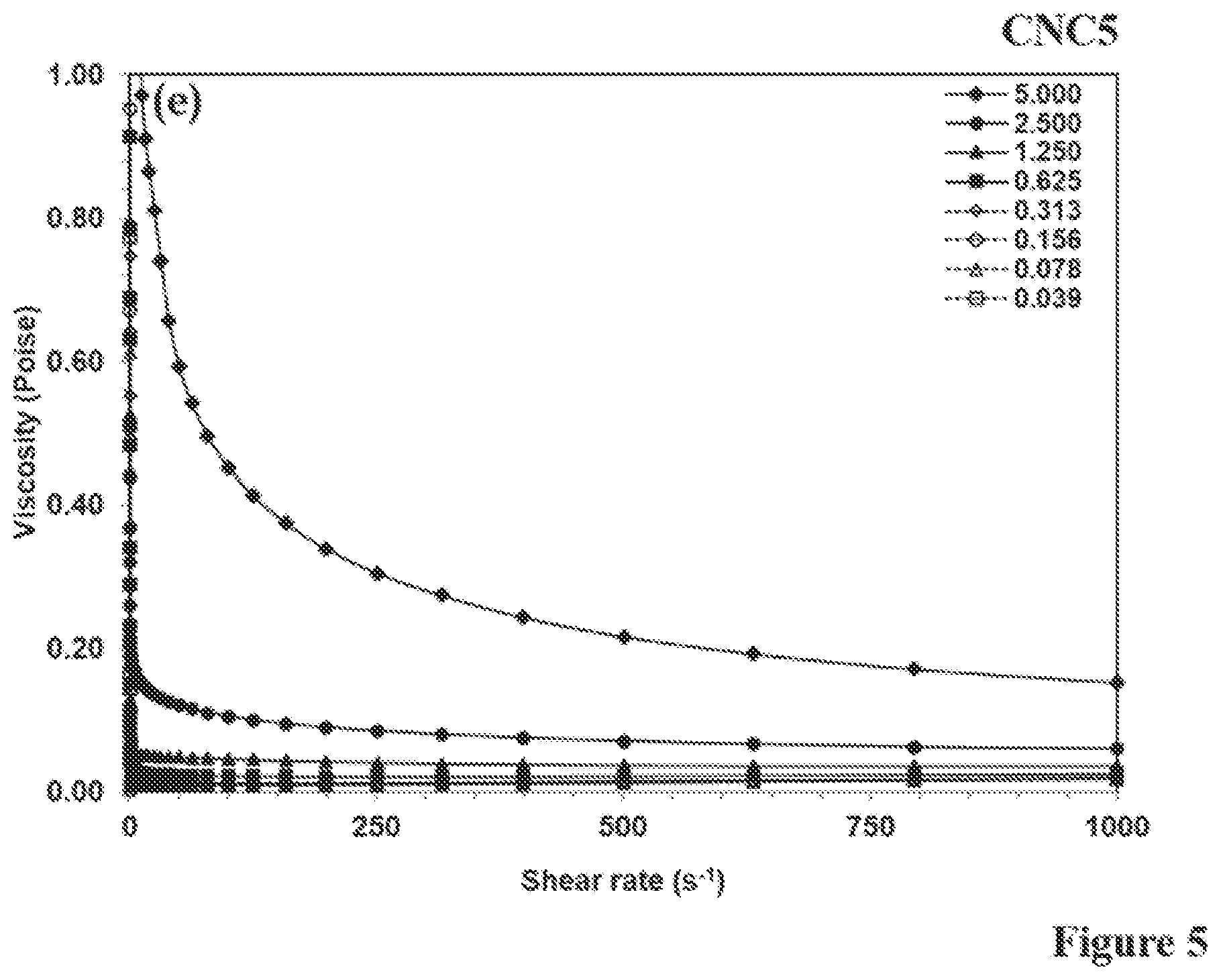 Patent US12318961 Figure 5 – Cellulose particle mold release layer