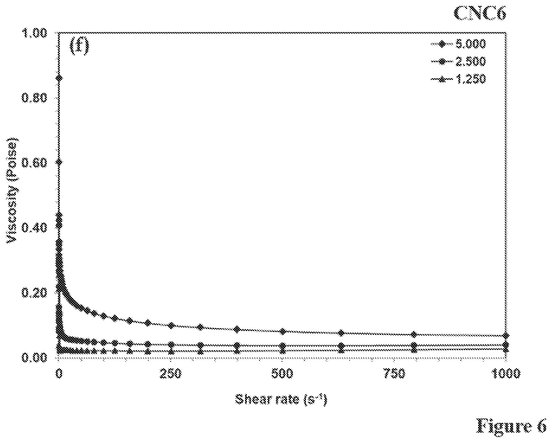 Patent US12318961 Figure 6 – Cellulose particle mold release layer