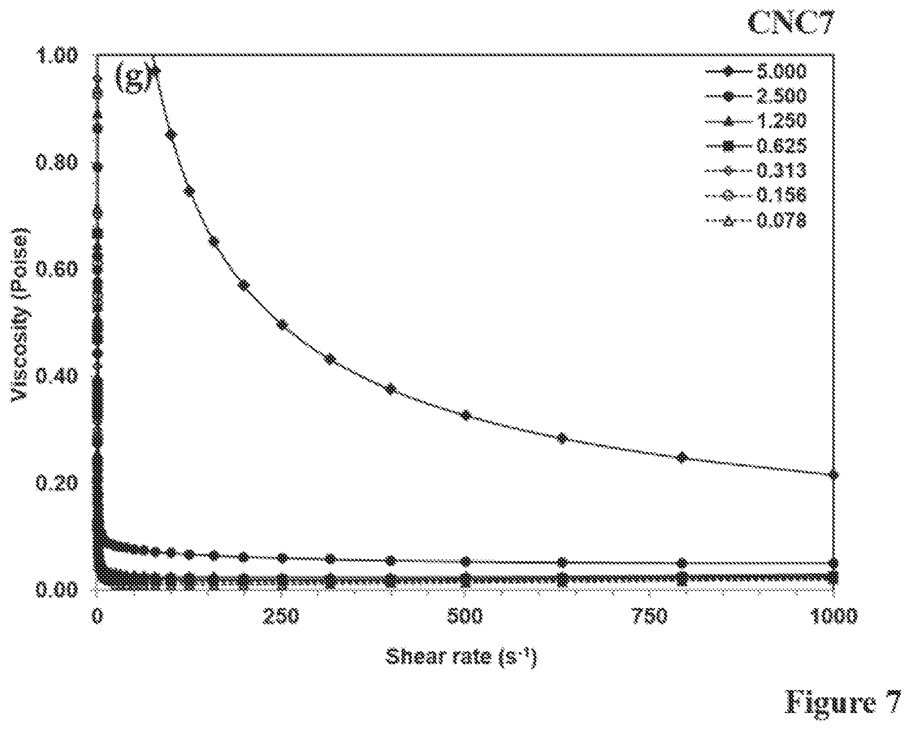 Patent US12318961 Figure 7 – Cellulose particle mold release layer