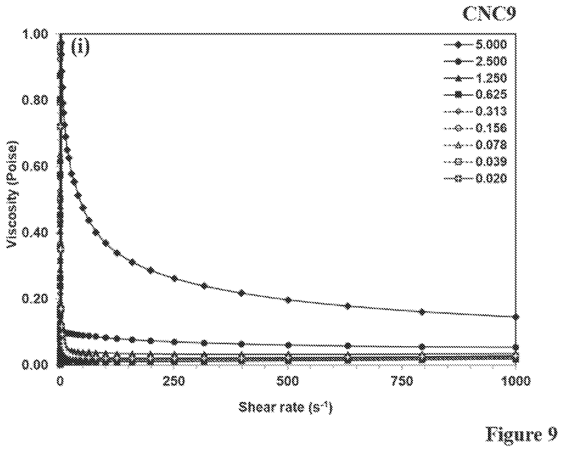 Patent US12318961 Figure 9 – Cellulose particle mold release layer