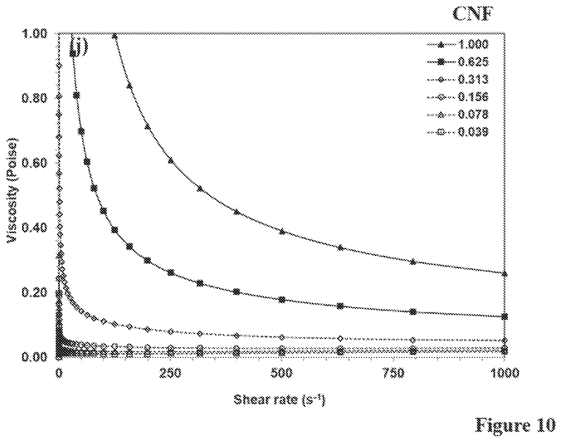 Patent US12318961 Figure 10 – Cellulose particle mold release layer