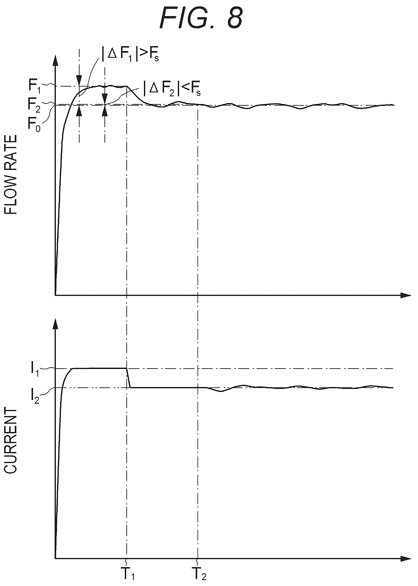 Patent US12318966 Figure 8 – Powdery-material feeding device