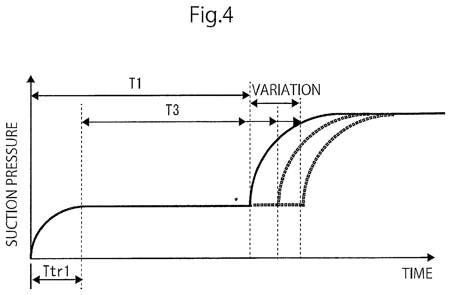 Patent US12318968 Figure 4 – Apparatus for taking out molded product using vacuum sucker with controller that determines sucking operation start time based on a stable time interval