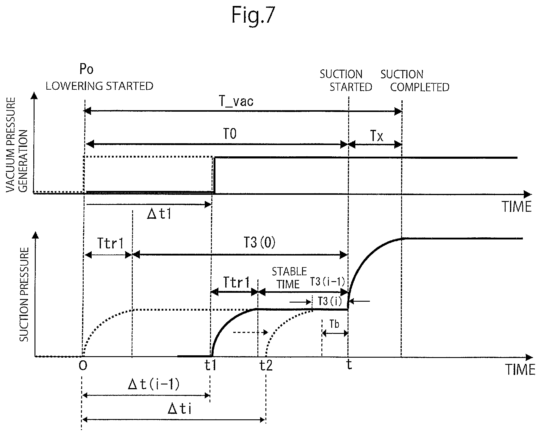 Patent US12318968 Figure 7 – Apparatus for taking out molded product using vacuum sucker with controller that determines sucking operation start time based on a stable time interval