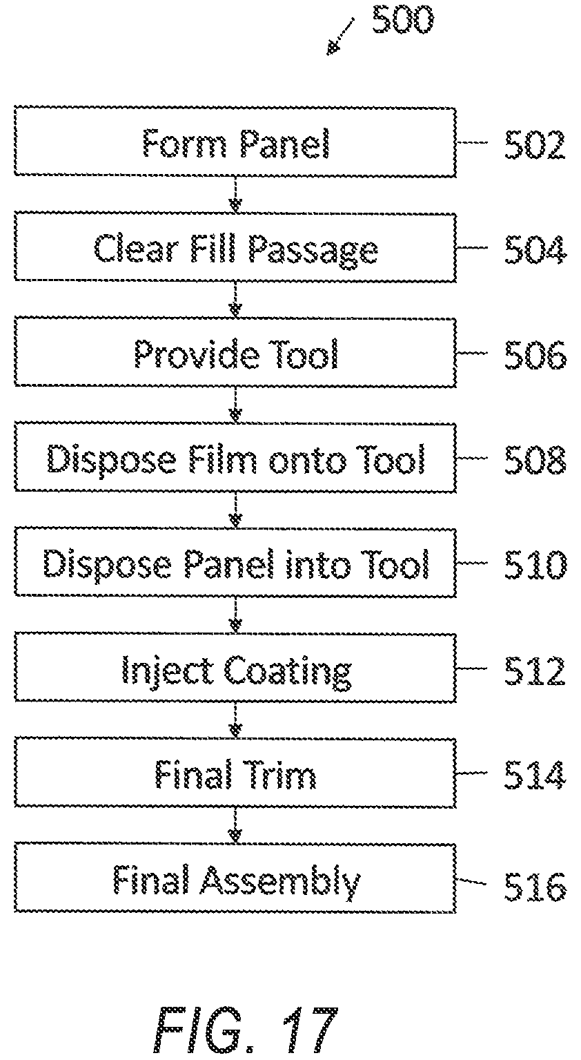 Patent US12318977 Figure 9 – Method of manufacturing a load structure
