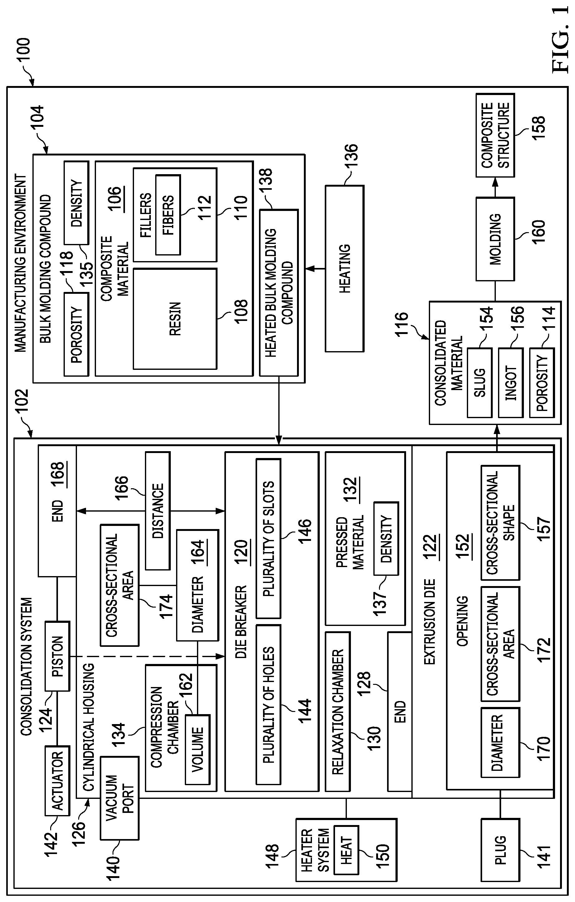 Patent US12318987 Figure 1 – Method for consolidating a bulk molding compound