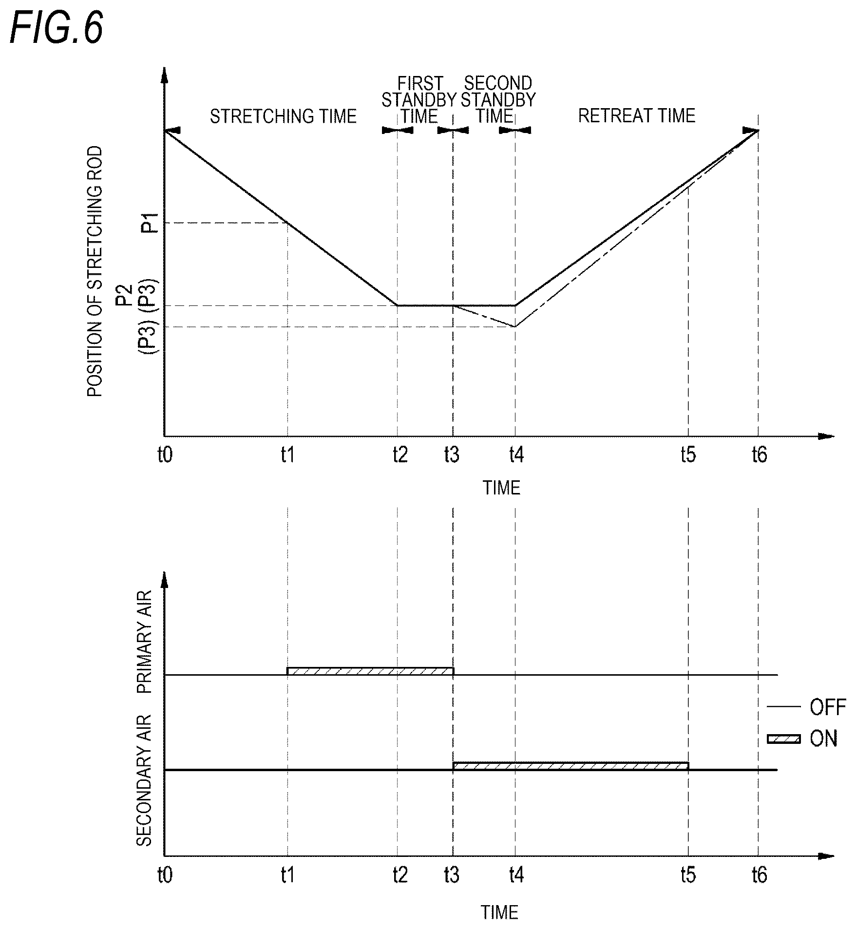 Patent US12318990 Figure 6 – Resin container manufacturing device and manufacturing method