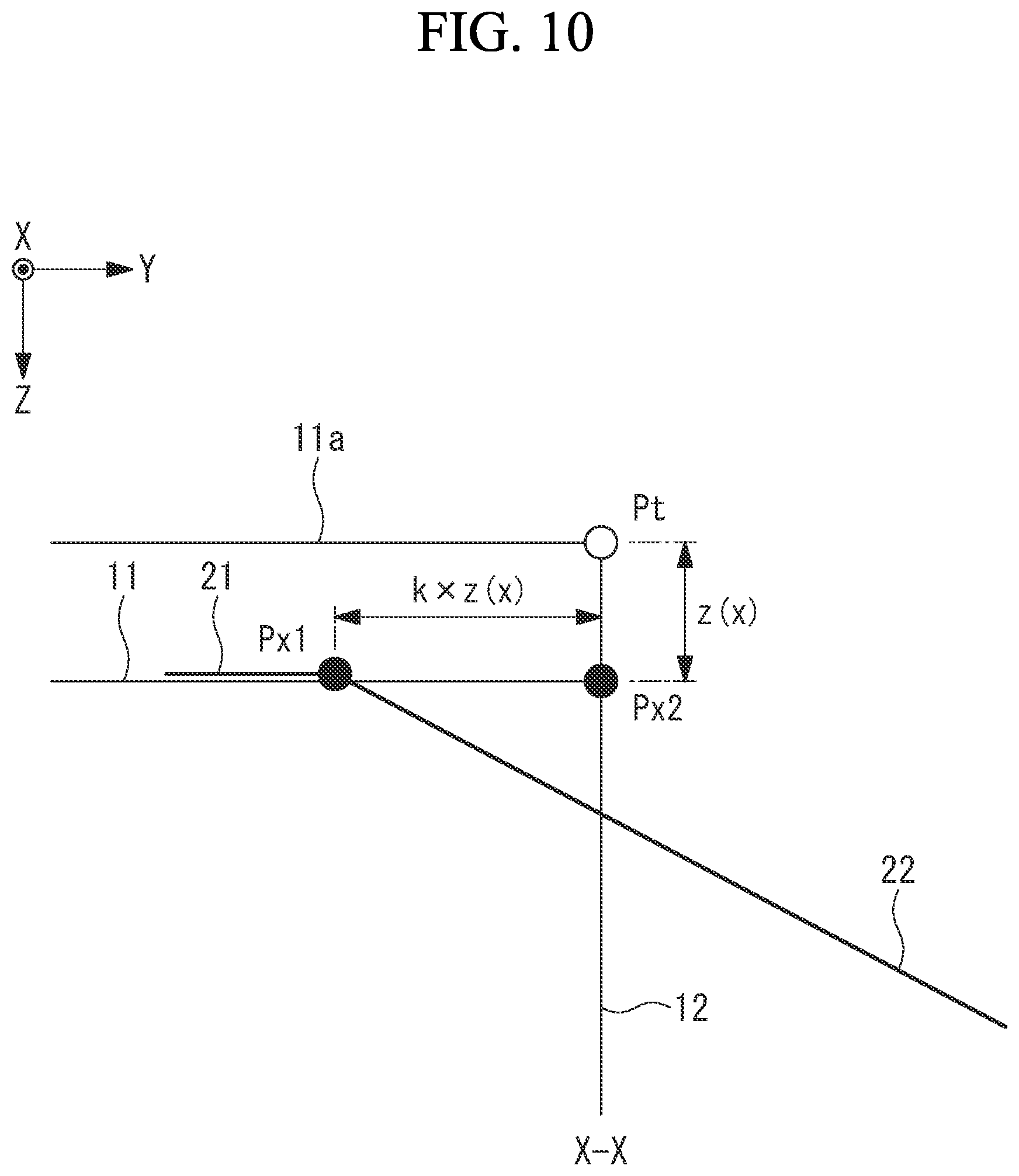 Patent US12318992 Figure 10 – Laminated body and forming method