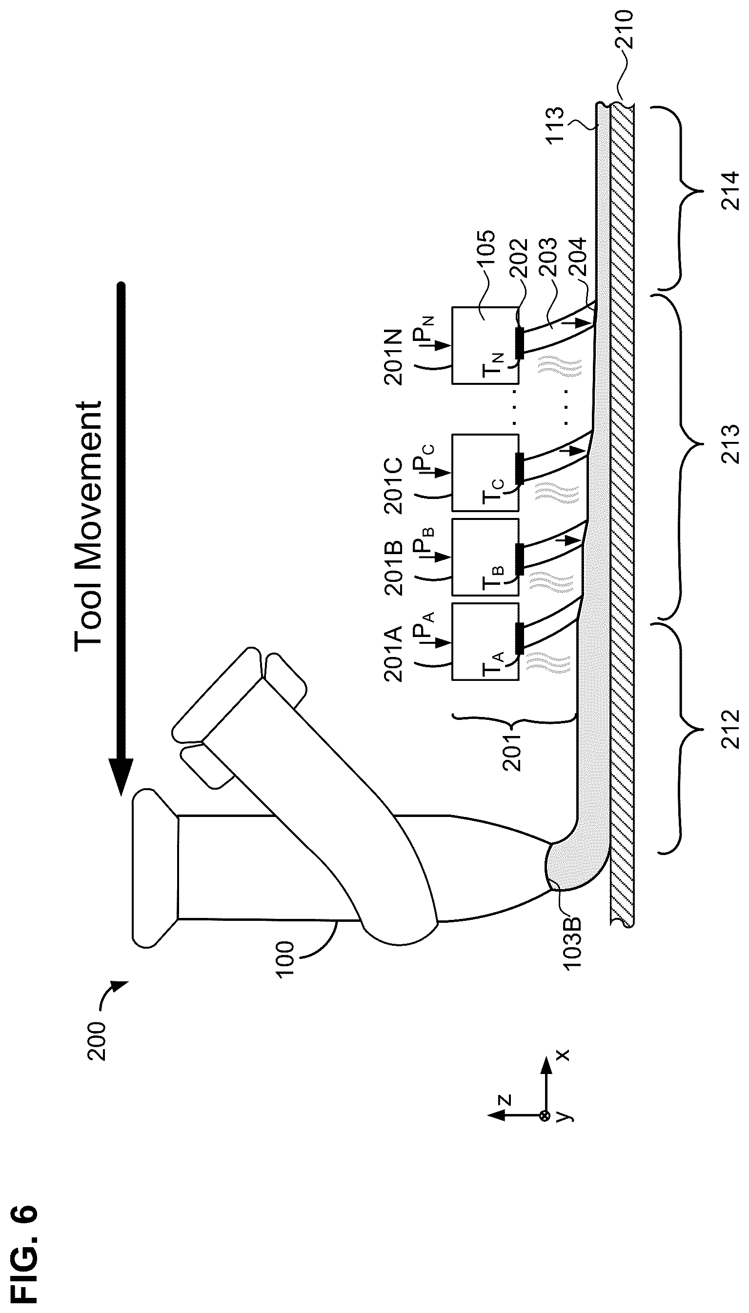 Patent US12318994 Figure 9 – Additive manufacturing techniques and systems to form composite materials