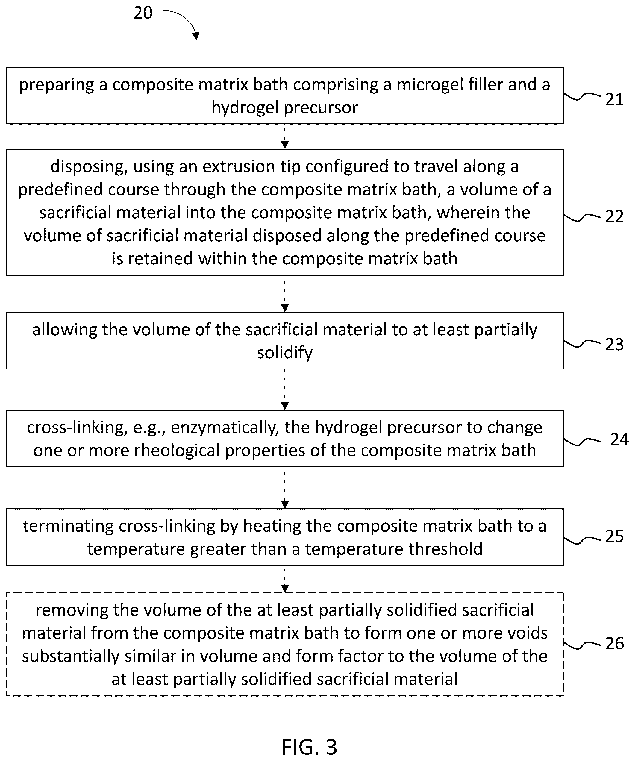 Patent US12318996 Figure 9 – Cross-linkable microgel composite matrix bath for embedded bioprinting of perfusable tissue constructs