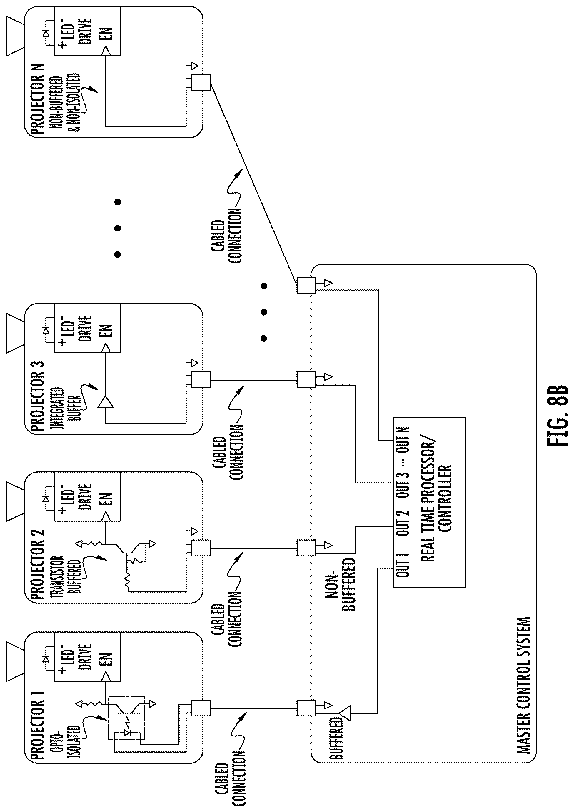 Patent US12318999 Figure 15 – Multiple image projection system and method for additive manufacturing