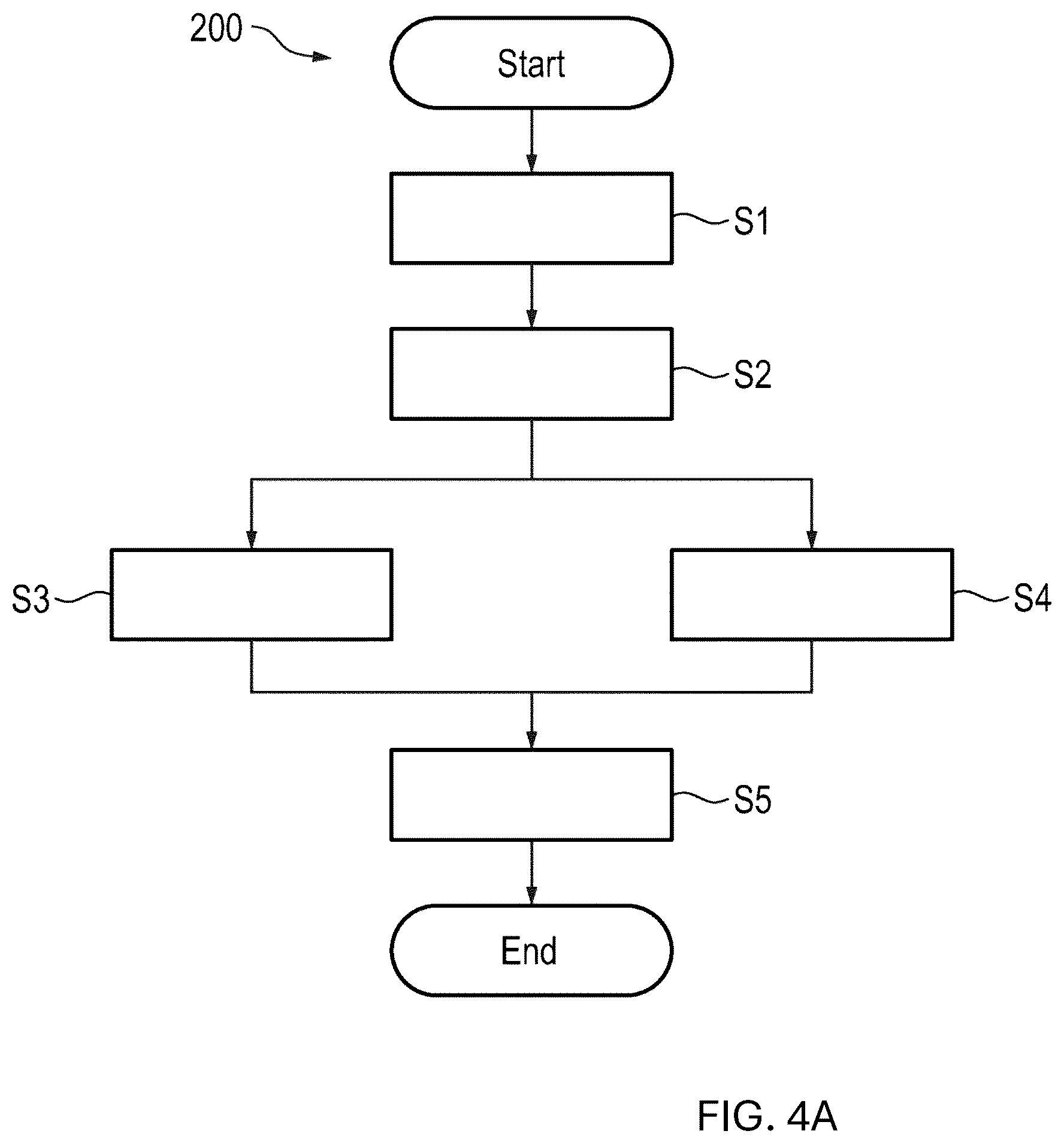 Patent US12319000 Figure 4 – 3D printing apparatus and 3D printing method for manufacturing a workpiece