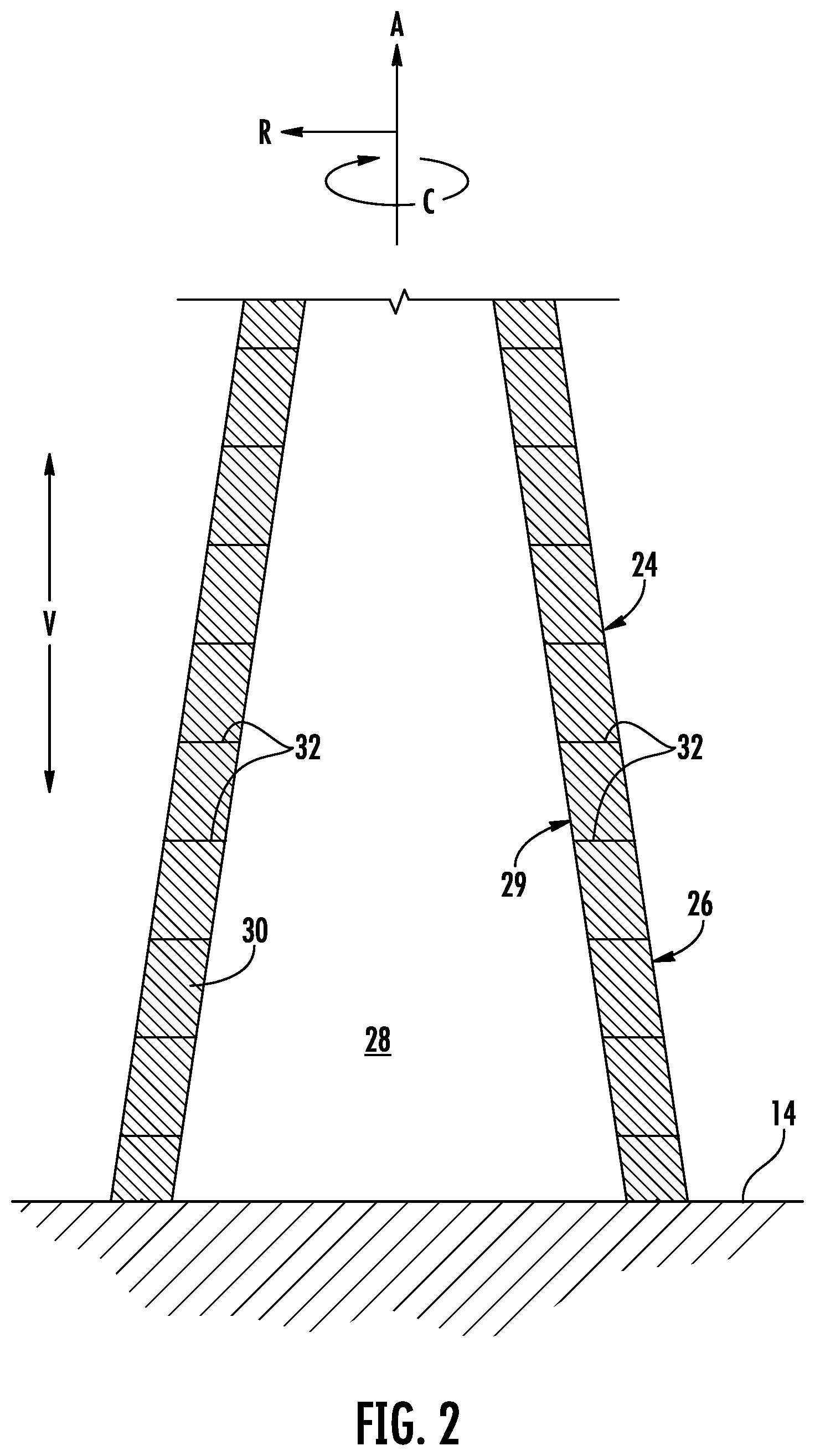 Patent US12319001 Figure 2 – Methods of additively manufacturing tower structures with coiled polymer reinforcement members