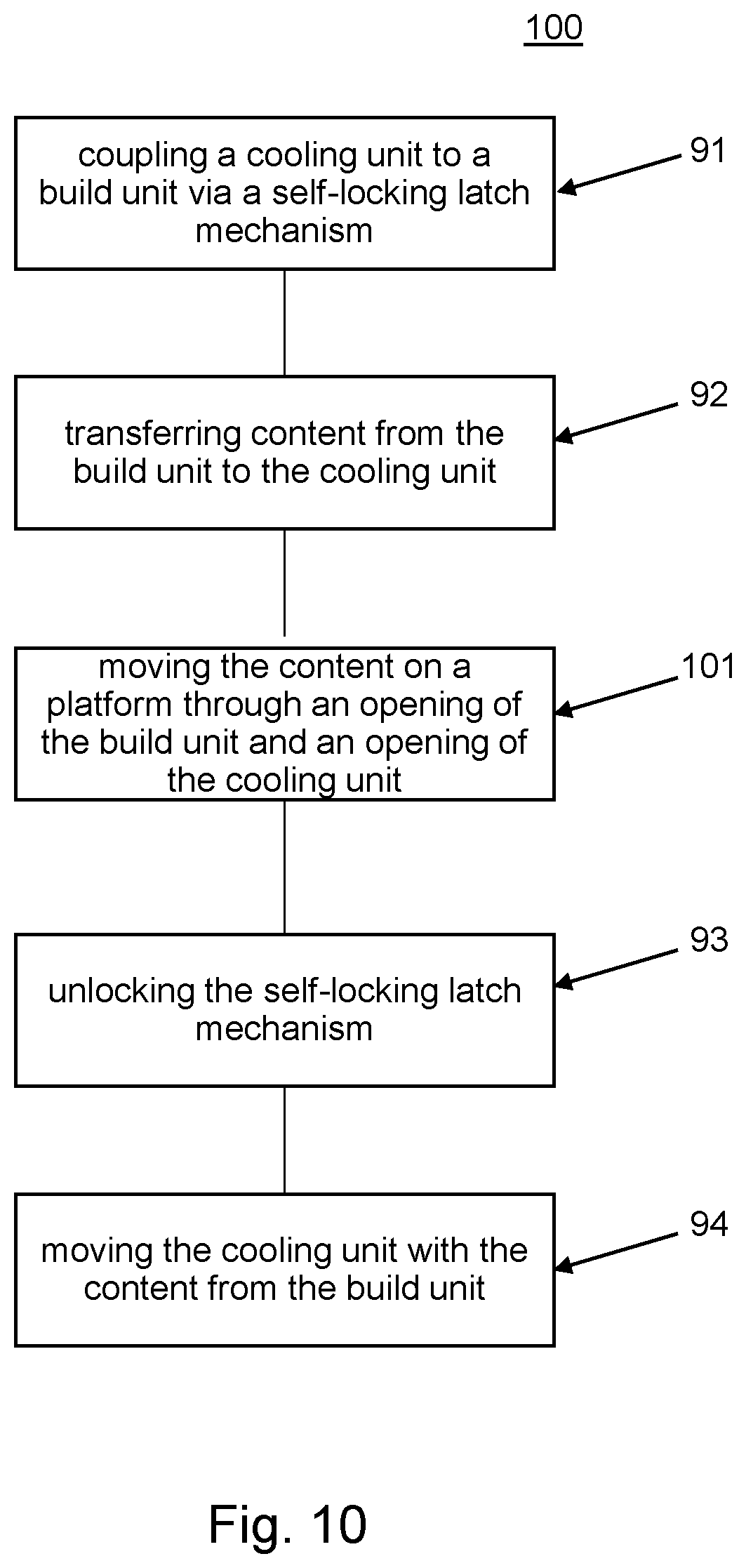 Patent US12319003 Figure 8 – Cooling unit with a self-locking latch mechanism