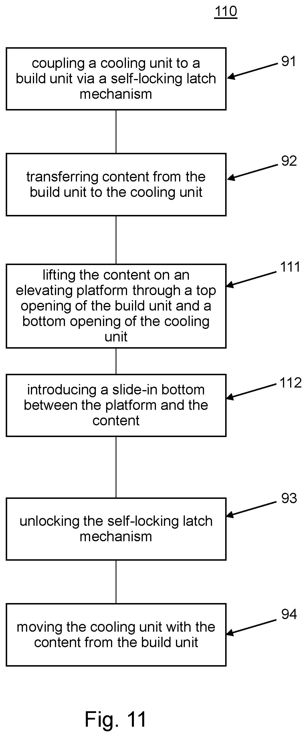 Patent US12319003 Figure 9 – Cooling unit with a self-locking latch mechanism