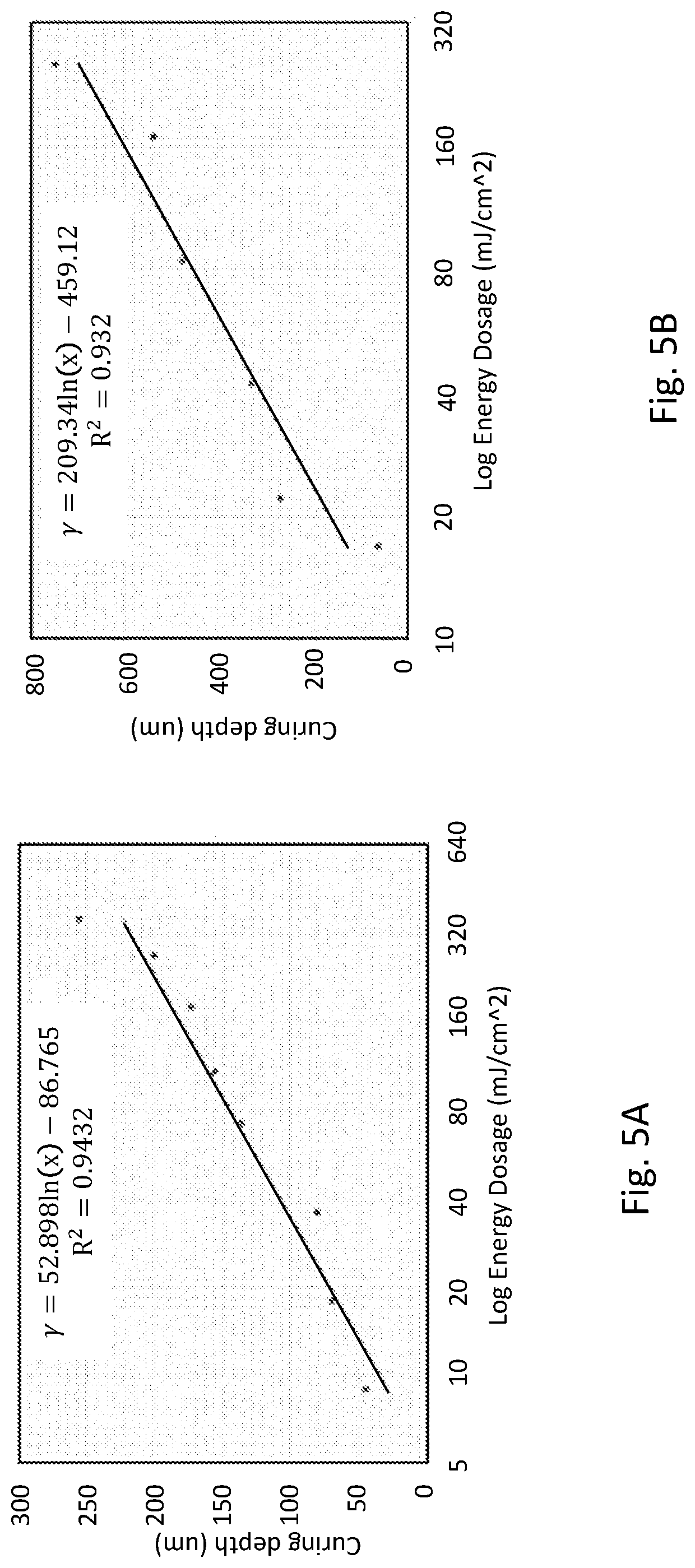 Patent US12319004 Figure 14 – System and method for additive manufacturing