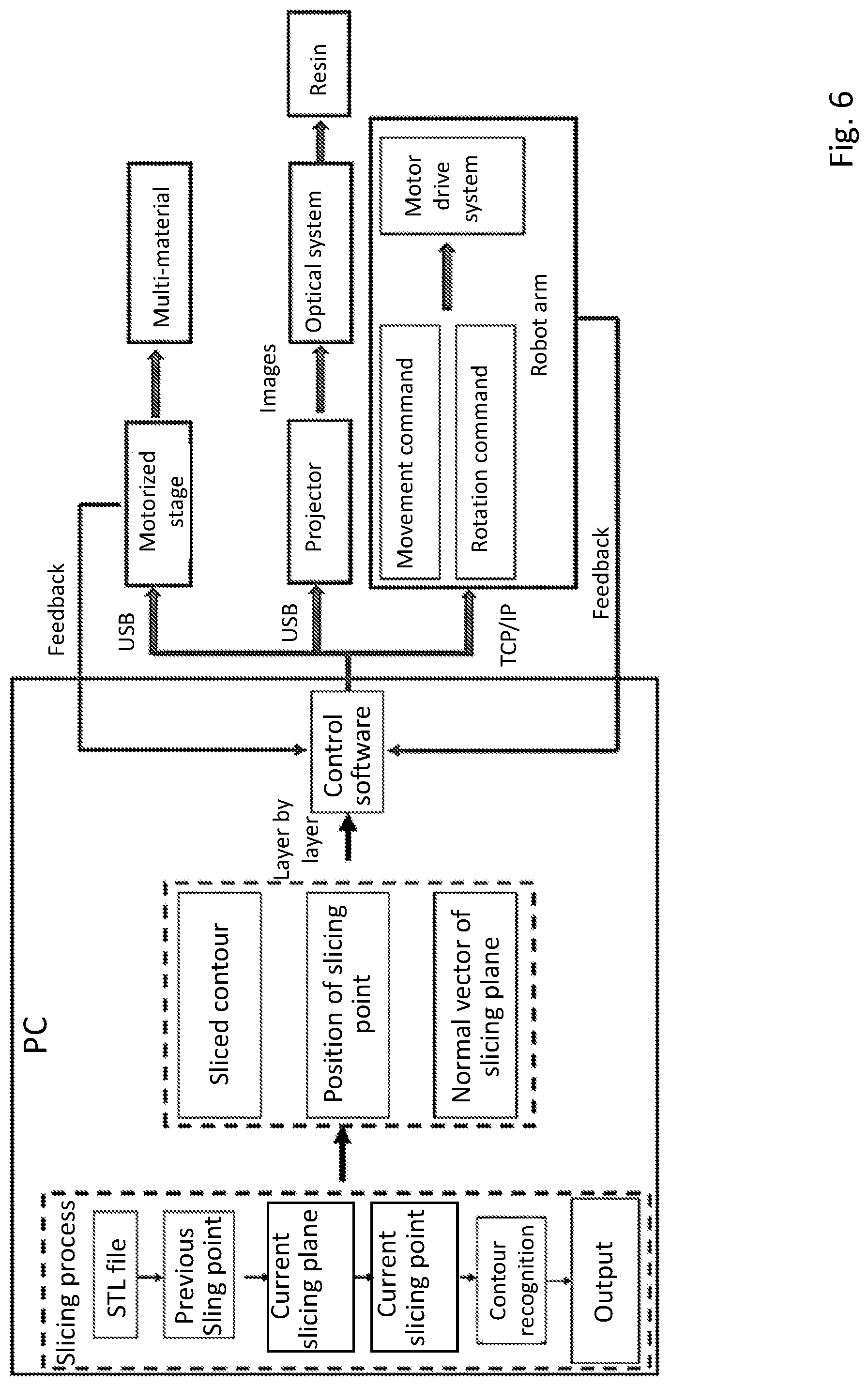 Patent US12319004 Figure 16 – System and method for additive manufacturing