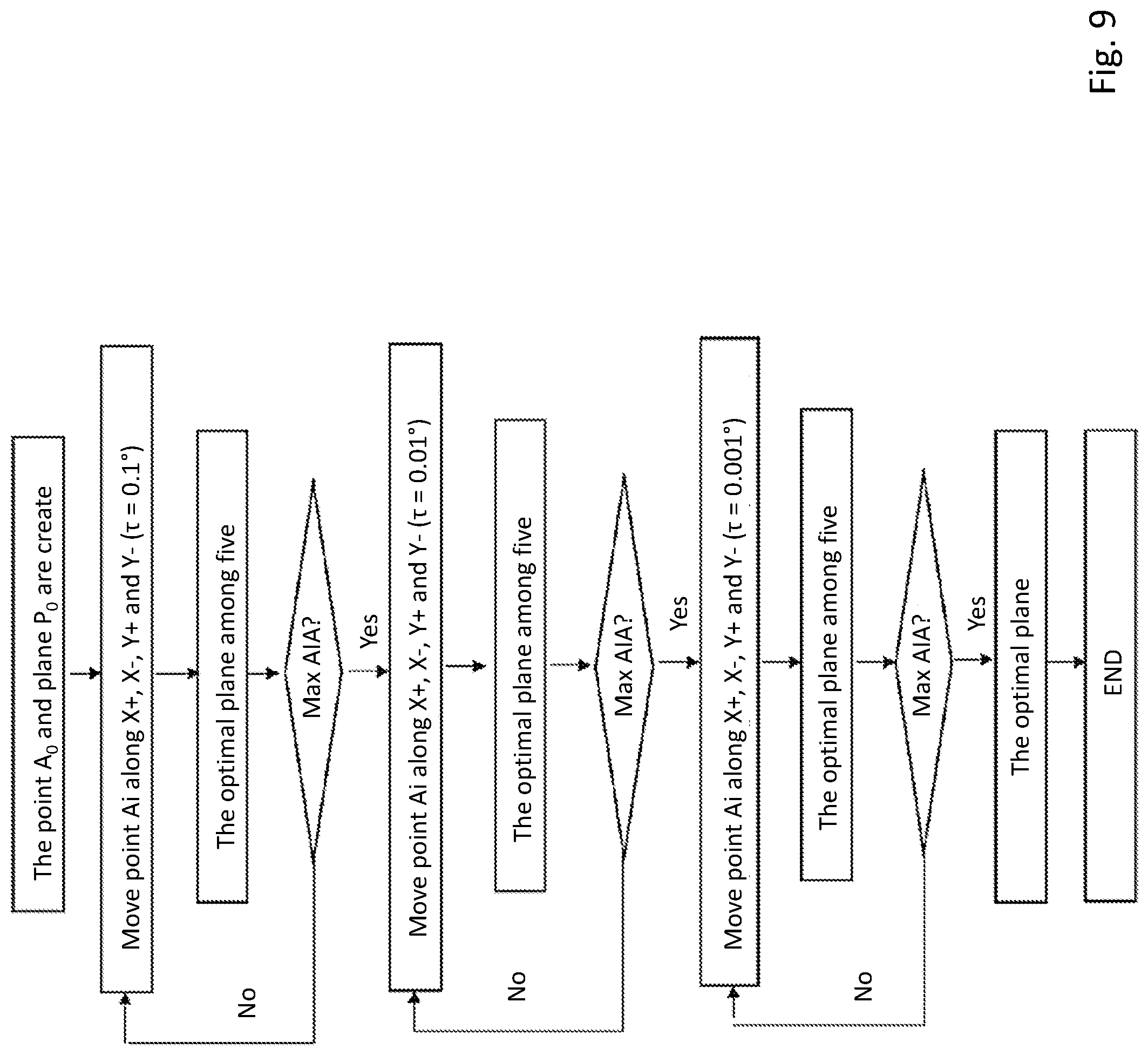Patent US12319004 Figure 19 – System and method for additive manufacturing