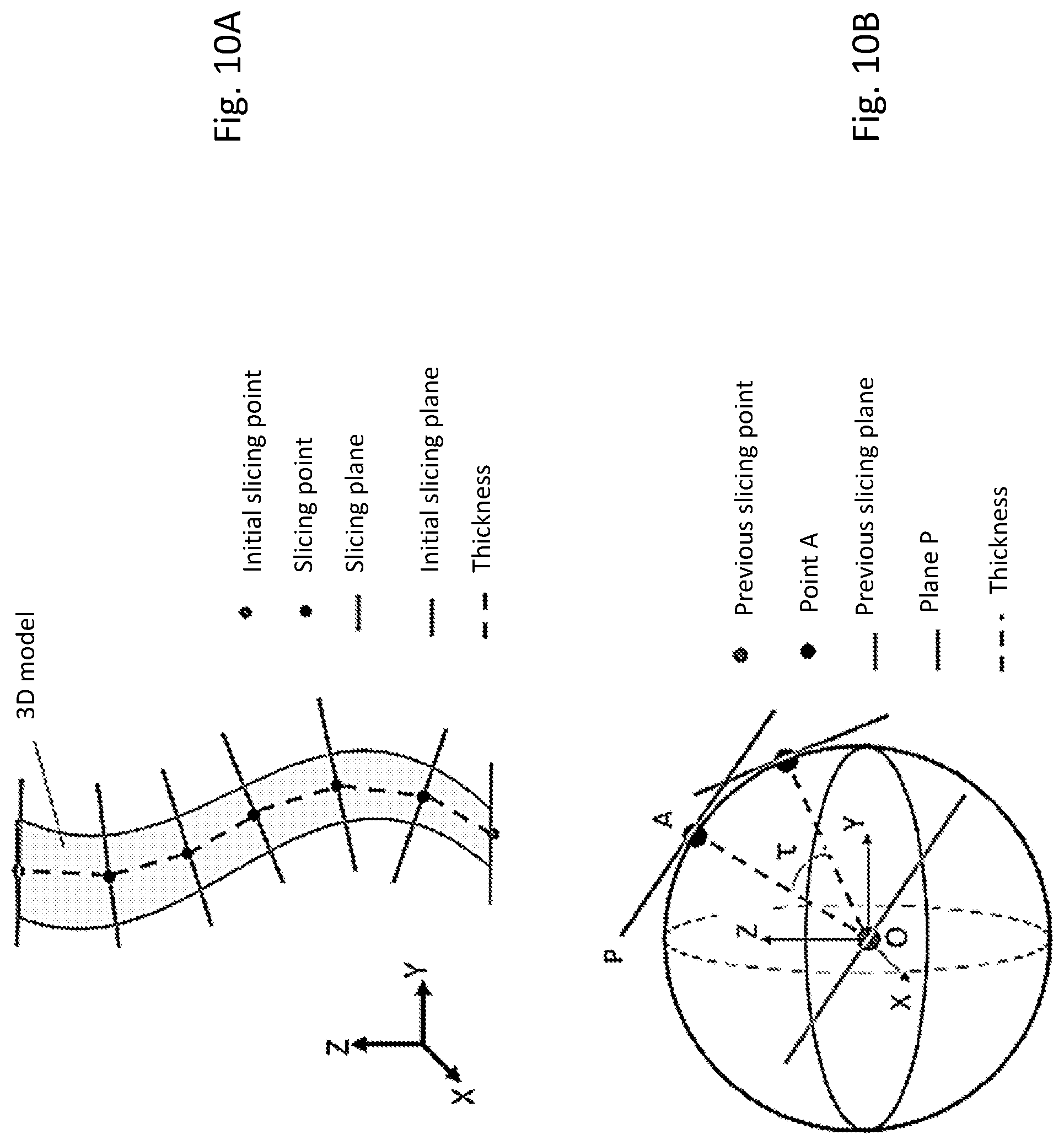 Patent US12319004 Figure 20 – System and method for additive manufacturing