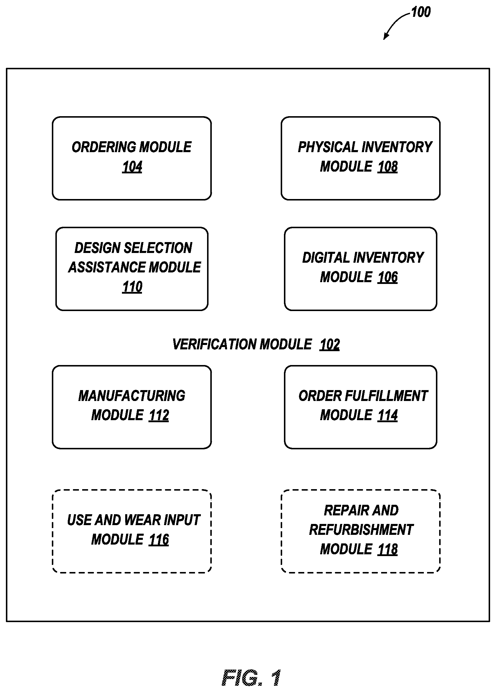 Patent US12319005 Figure 1 – Systems and methods for verifying additive manufacturing workflows