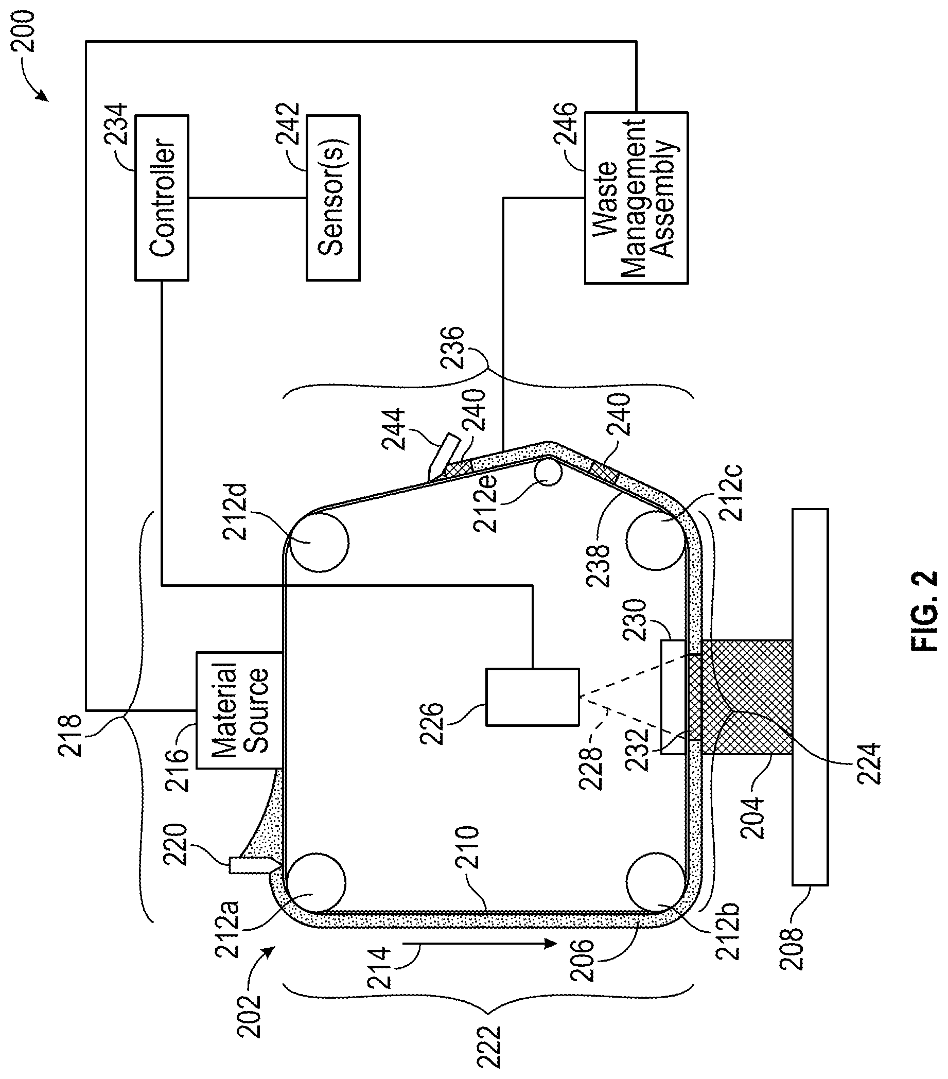 Patent US12319006 Figure 2 – Control systems for additive manufacturing and associated methods