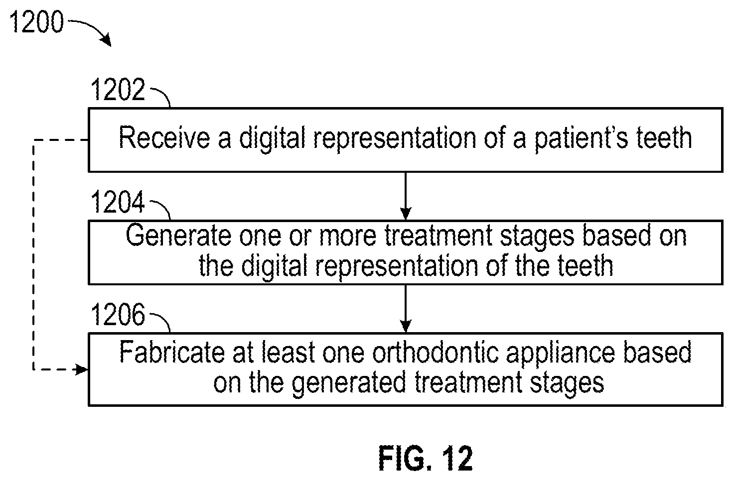 Patent US12319006 Figure 13 – Control systems for additive manufacturing and associated methods