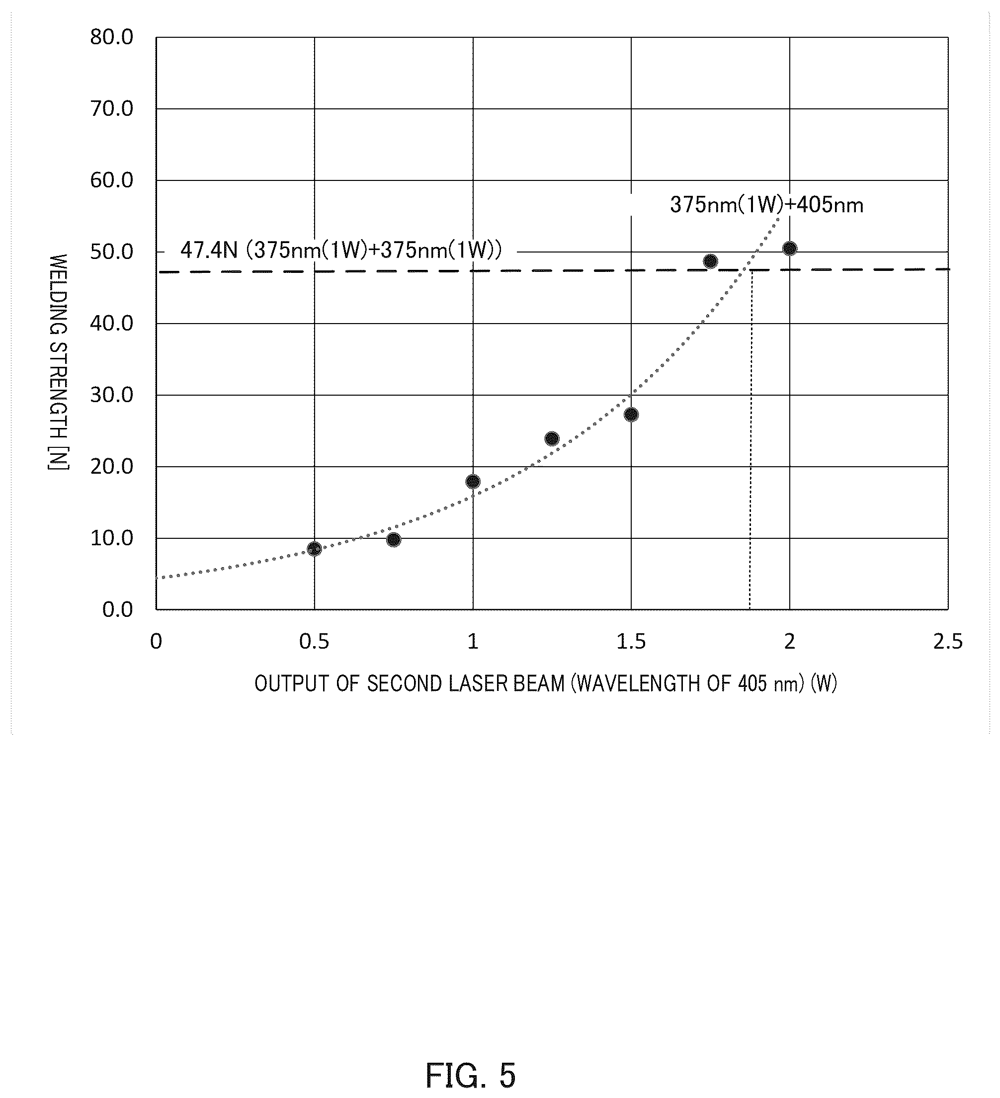 Patent US12319007 Figure 5 – Method for producing resin part