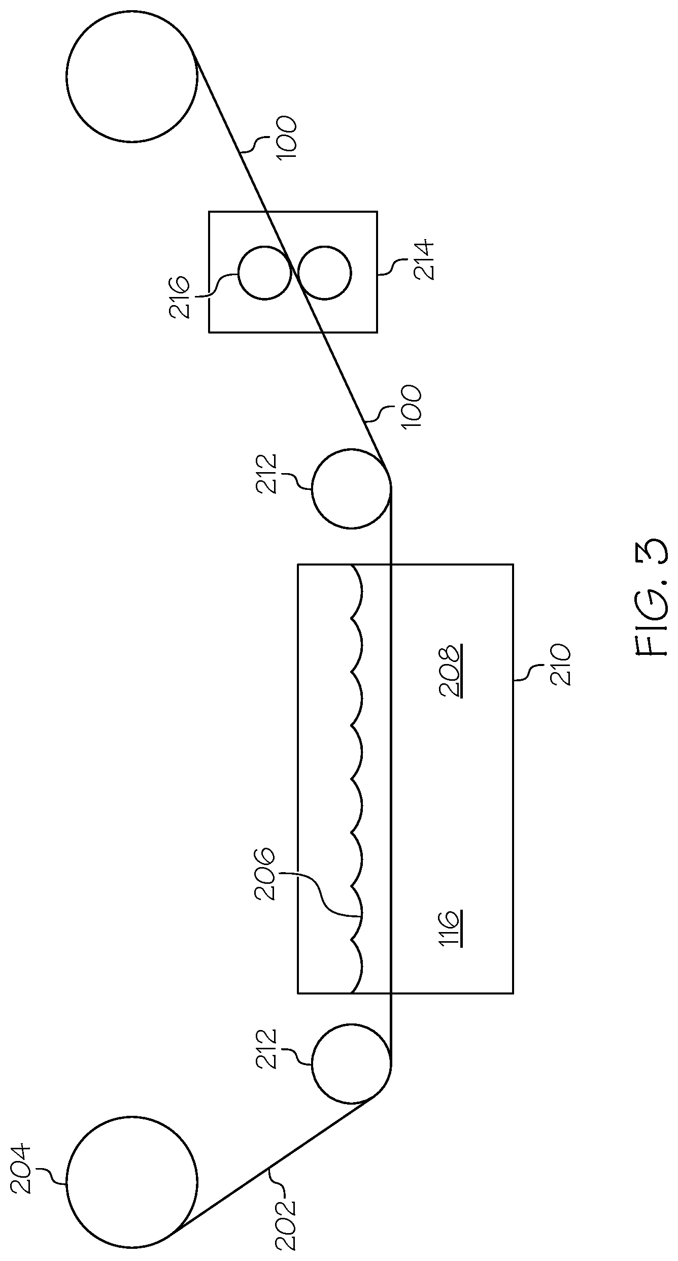 Patent US12319012 Figure 2 – Methods for manufacturing fiber-modified interlayers for composite structures