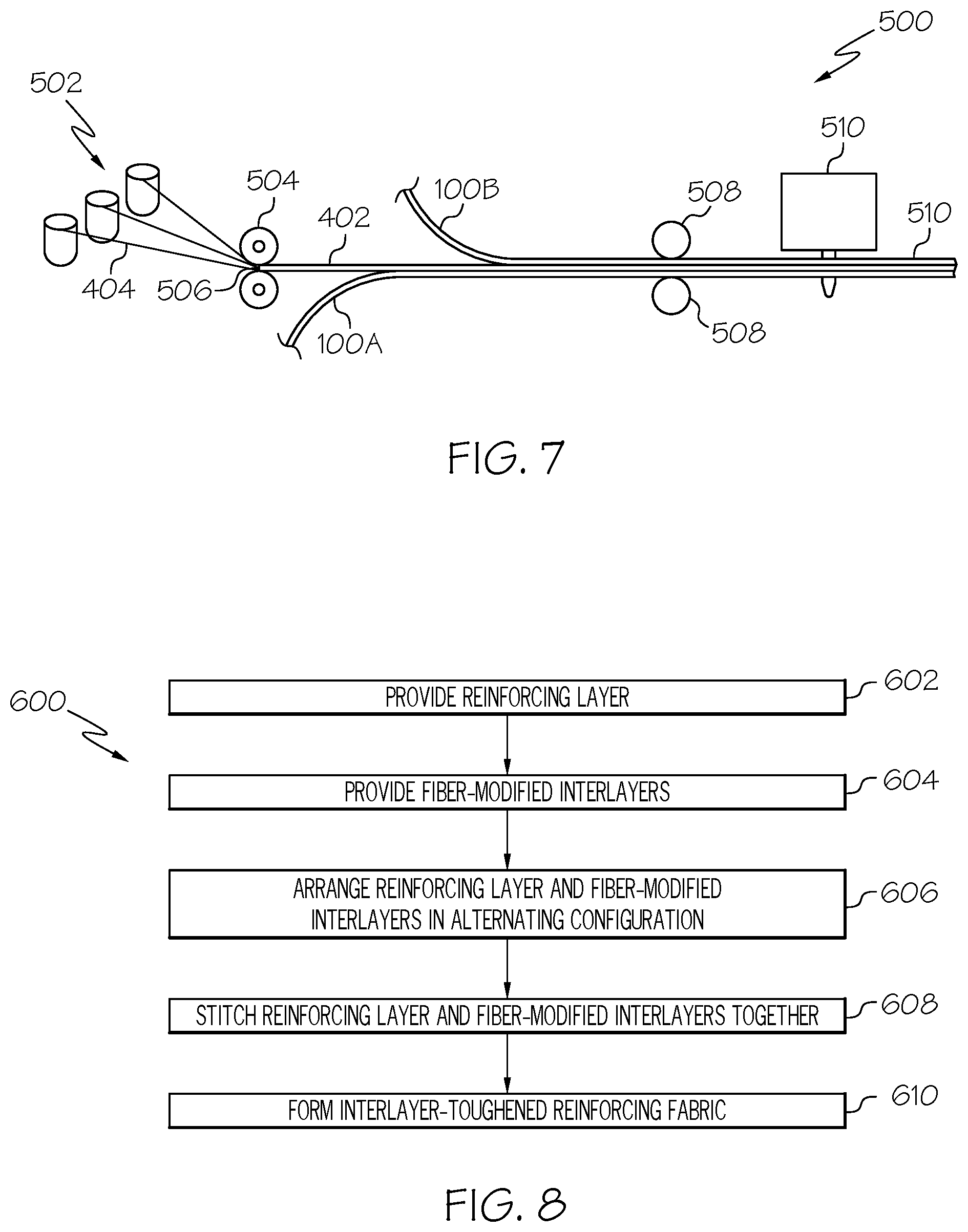 Patent US12319012 Figure 5 – Methods for manufacturing fiber-modified interlayers for composite structures