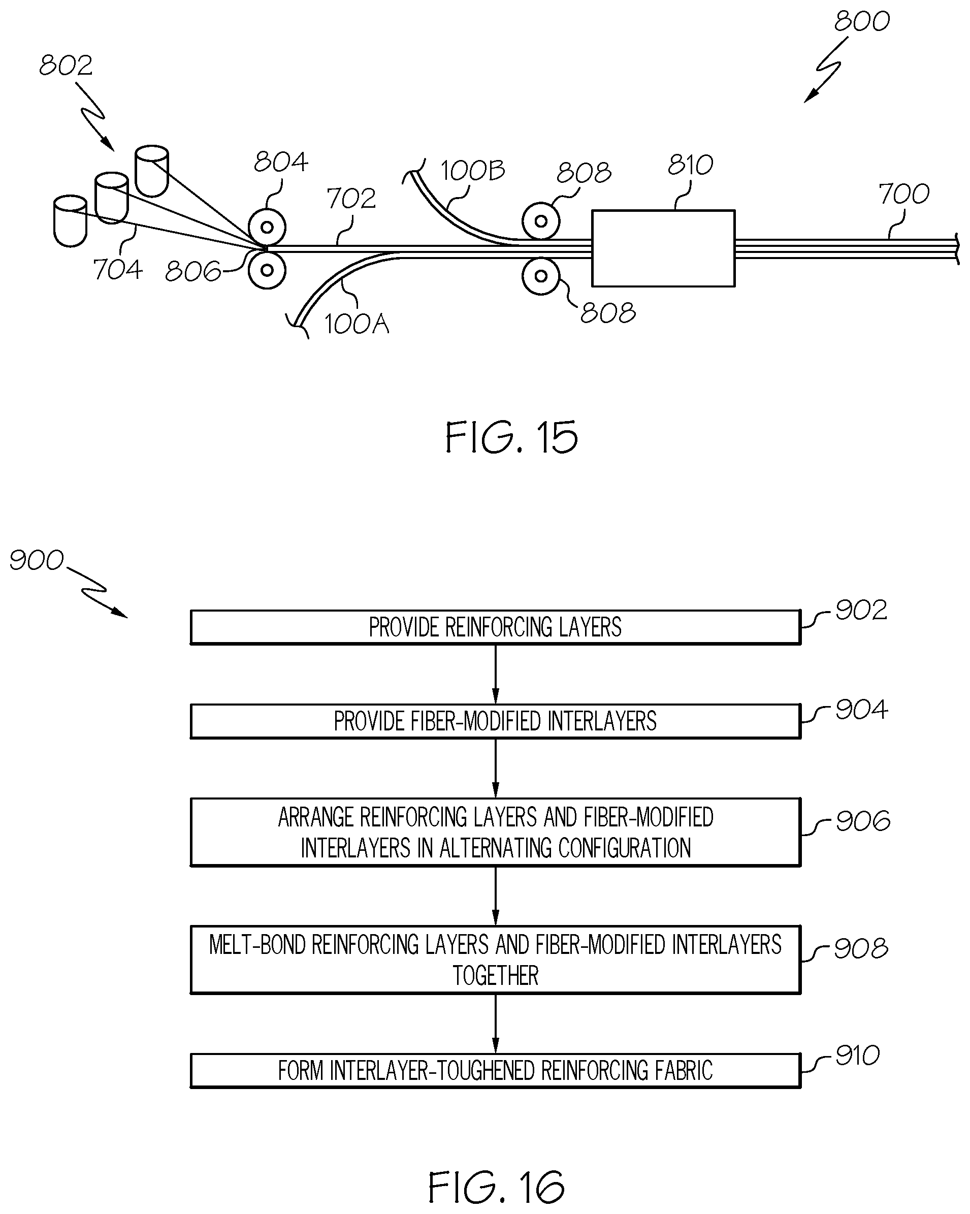 Patent US12319012 Figure 9 – Methods for manufacturing fiber-modified interlayers for composite structures