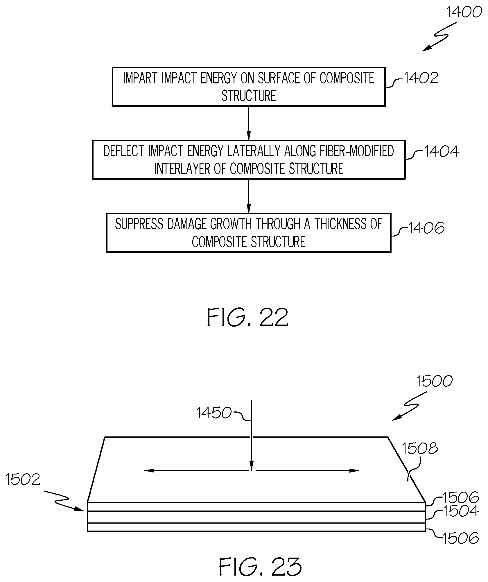 Patent US12319012 Figure 13 – Methods for manufacturing fiber-modified interlayers for composite structures