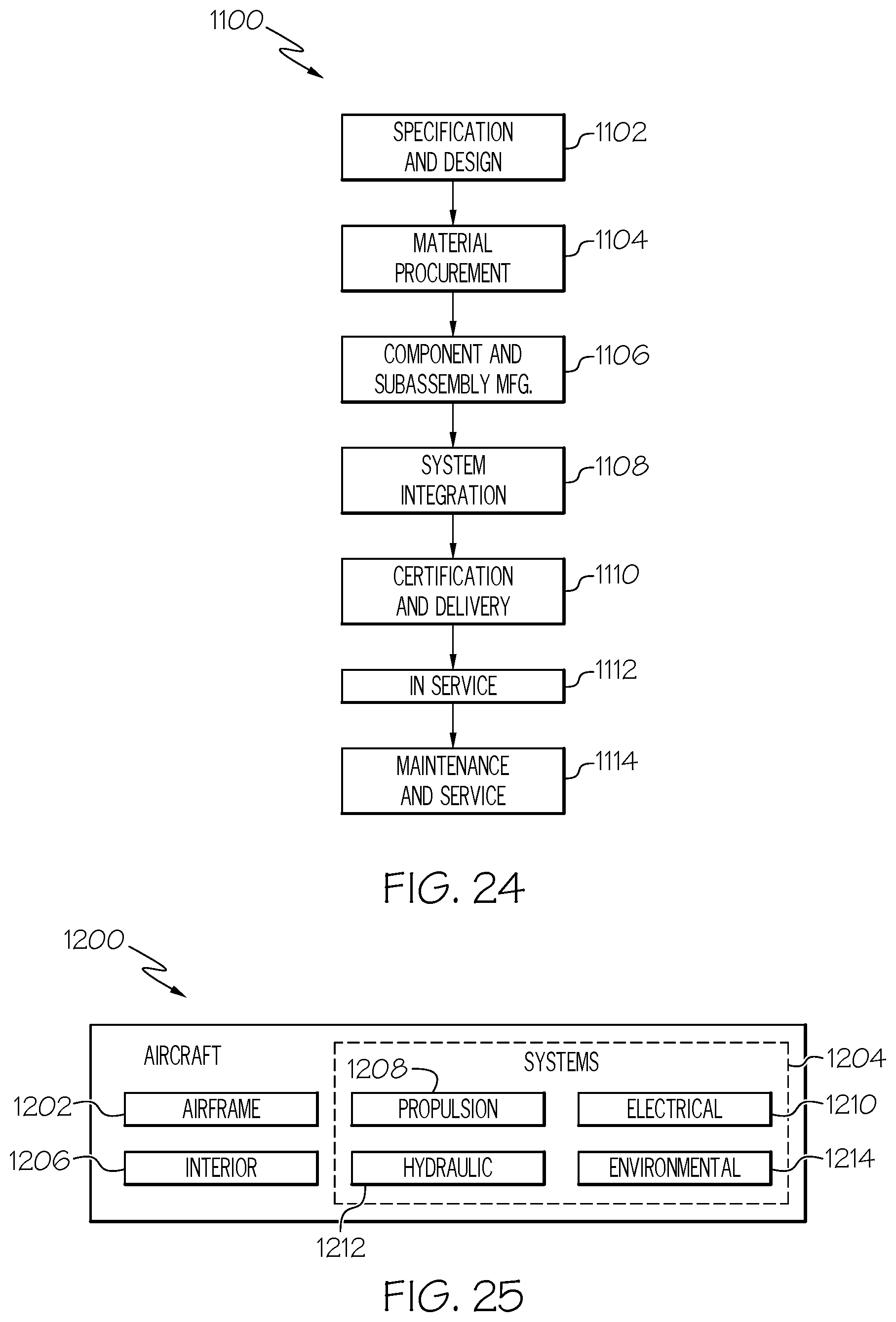 Patent US12319012 Figure 14 – Methods for manufacturing fiber-modified interlayers for composite structures