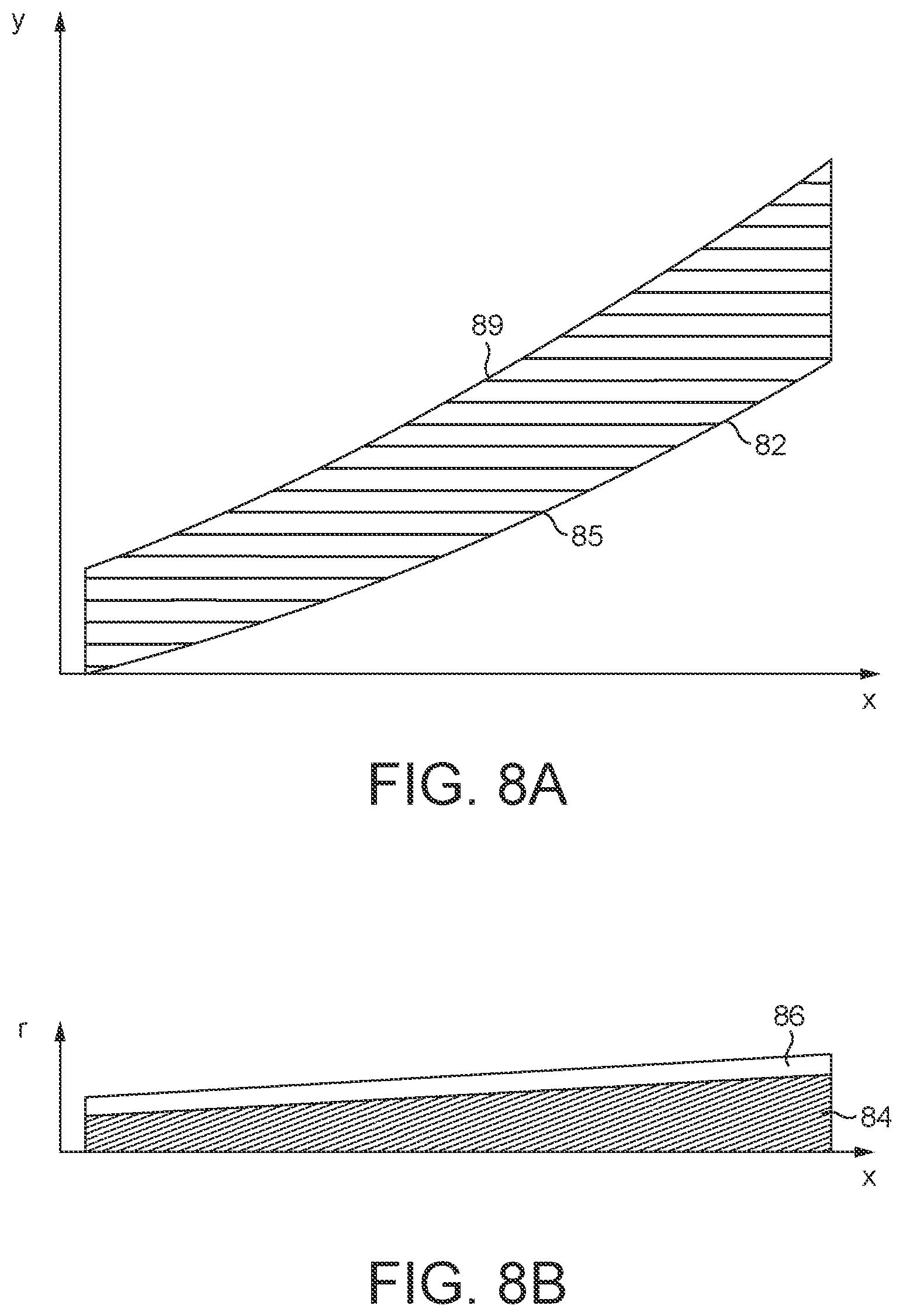 Patent US12319014 Figure 7 – Fibre-reinforced composite tubular shafts and manufacture thereof