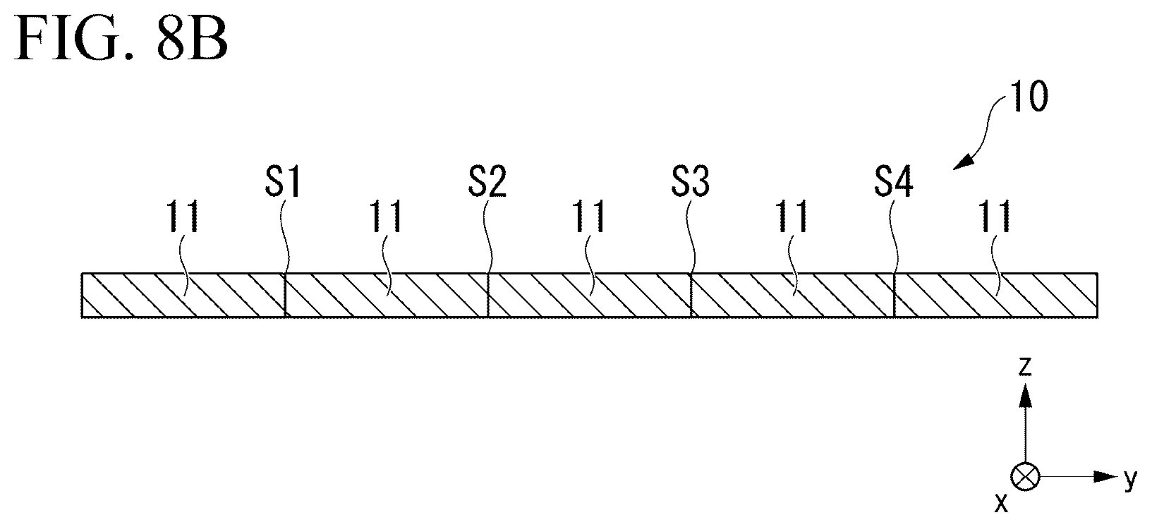 Patent US12319017 Figure 6 – Method for manufacturing SMC