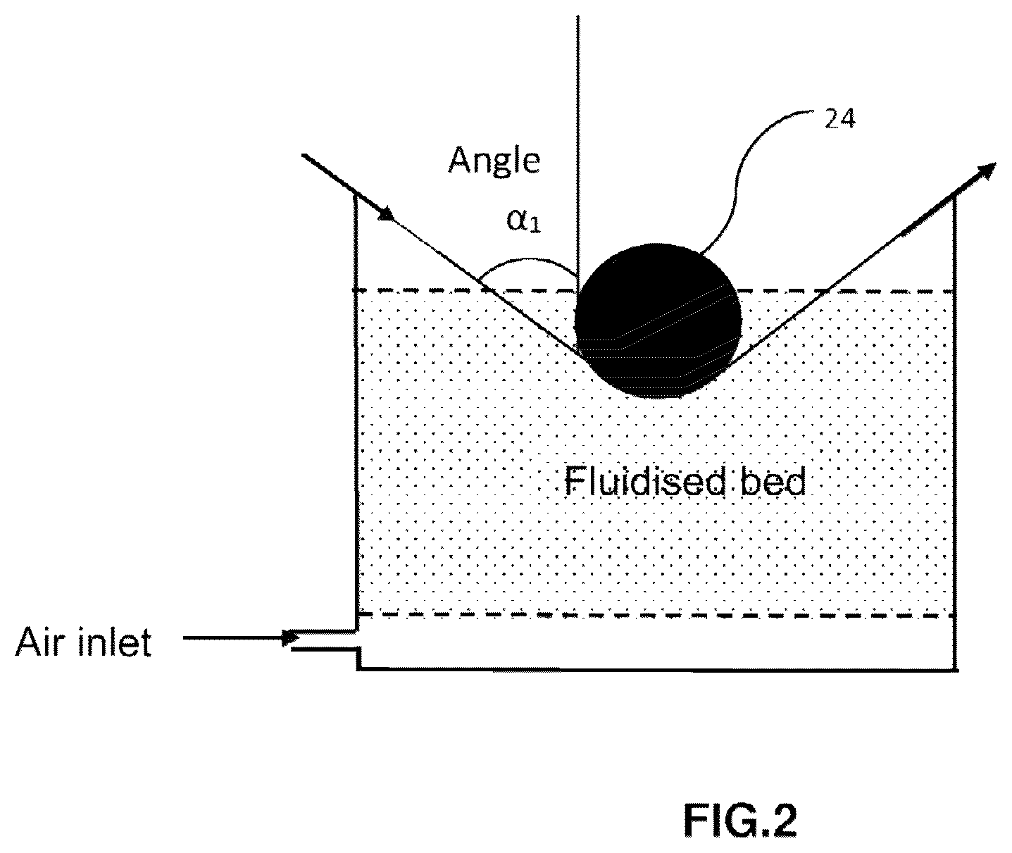 Patent US12319018 Figure 2 – Fibrous material impregnated with thermoplastic polymer having a thickness of less than or equal to 100MM and method for the production thereof