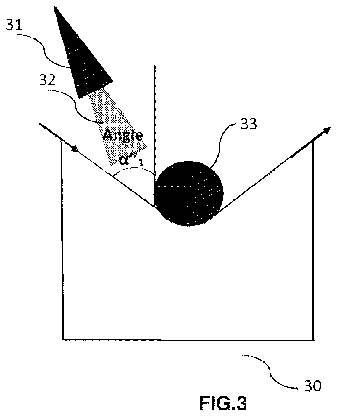 Patent US12319018 Figure 3 – Fibrous material impregnated with thermoplastic polymer having a thickness of less than or equal to 100MM and method for the production thereof