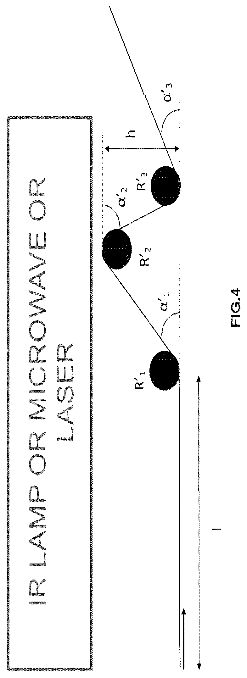 Patent US12319018 Figure 4 – Fibrous material impregnated with thermoplastic polymer having a thickness of less than or equal to 100MM and method for the production thereof