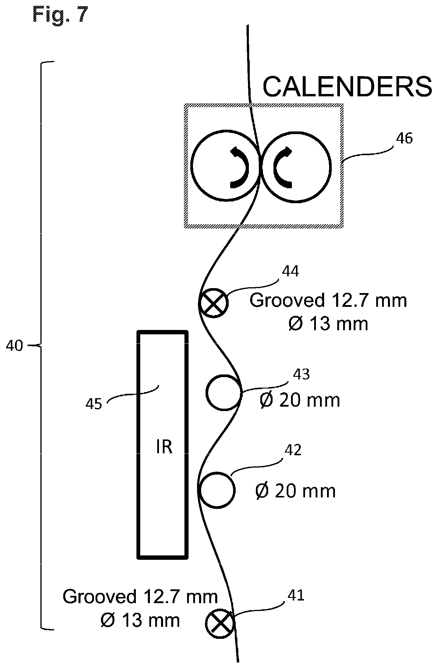 Patent US12319018 Figure 7 – Fibrous material impregnated with thermoplastic polymer having a thickness of less than or equal to 100MM and method for the production thereof