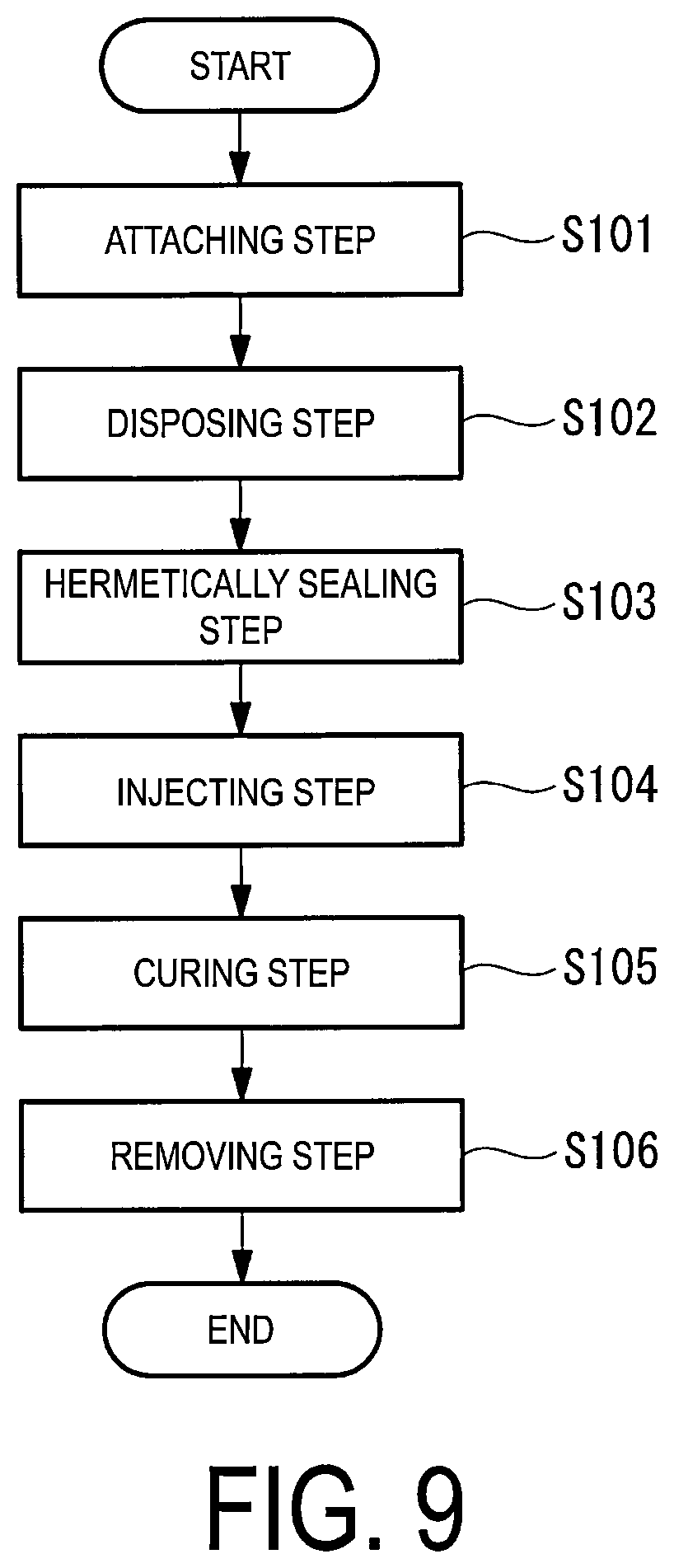 Patent US12319019 Figure 9 – Fiber-reinforced composite material molding apparatus and fiber-reinforced composite material molding method