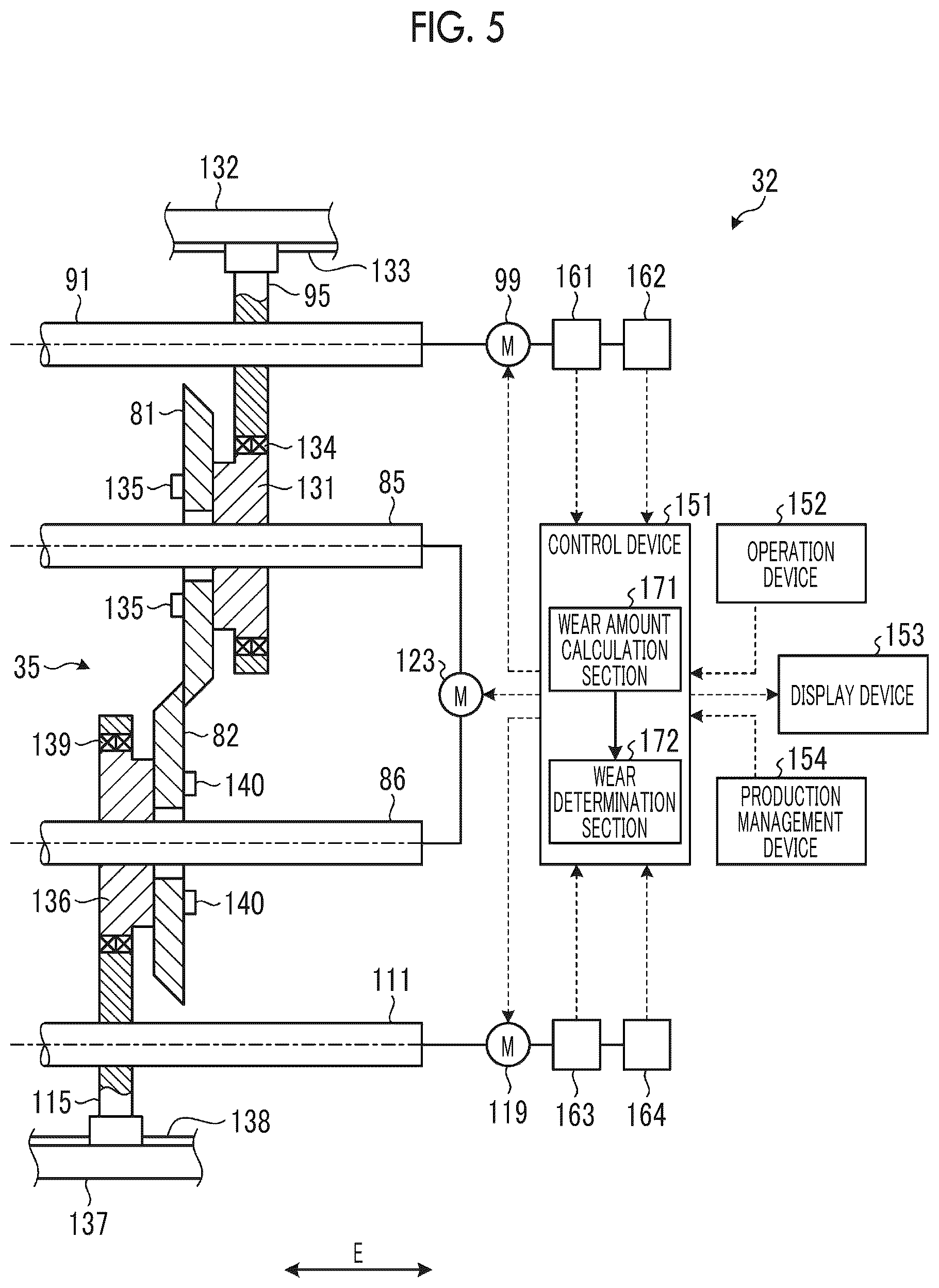 Patent US12319023 Figure 5 – Slitter device, slitter-head positioning method, and box making machine