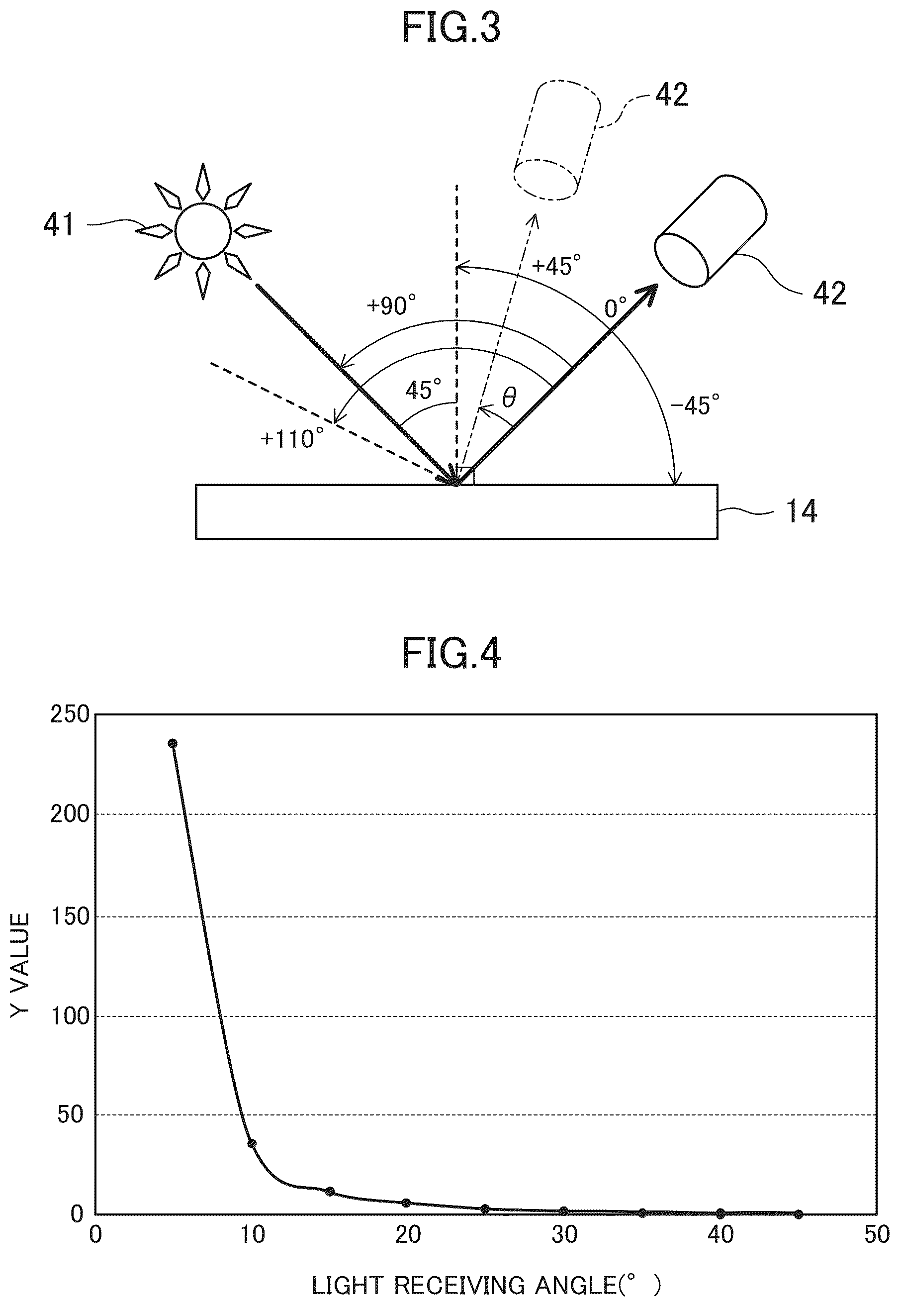Patent US12319026 Figure 2 – Multilayered coating film and coated article